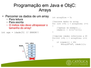 Programação em Java e ObjC: Arrays Percorrer os dados de um array Para leitura Para escrita O índice não deve ultrapassar o tamanho do array! int age = idade[5] // ERROR!!      int arraySize = 5; //escreve dados no array for (int i=0; i < arraySize; i++) {      //apenas um exemplo...          idade[i] = (i+1)*(i+1);  } //imprime idades inferiores a 20 for(int i=0; i < arraySize; i++) {      if (idade[i] < 20)          NSLog(@"%d", idade[i]); } 