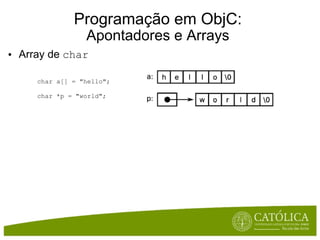Programação em ObjC: Apontadores e Arrays Array de  char       char a[] = "hello"; char *p = "world"; 