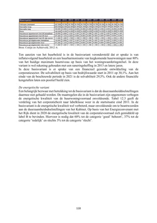 118	
	
Bron: Conijn en Achterveld, 2012: 6.
Ten aanzien van het huurbeleid is in de basisvariant verondersteld dat er sprake is van
inflatievolgend huurbeleid en een huurharmonisatie van leegkomende huurwoningen naar 80%
van het huidige maximum huurniveau op basis van het woningwaarderingstelsel. In deze
variant is wel rekening gehouden met een saneringsheffing in 2013 en latere jaren.
In deze basisvariant is er sprake van een financieel gezonde ontwikkeling van de
corporatiesector. De solvabiliteit op basis van bedrijfswaarde start in 2011 op 30,1%. Aan het
einde van de beschouwde periode in 2021 is de solvabiliteit 29,5%. Ook de andere financiële
kengetallen laten een positief beeld zien.
De energetische variant
Een belangrijk bezwaar met betrekking tot de basisvariant is dat de duurzaamheiddoelstellingen
daarmee niet gehaald worden. De maatregelen die in de basisvariant zijn opgenomen verhogen
de energetische kwaliteit van de huurwoningvoorraad onvoldoende. Tabel 12.3 geeft de
verdeling van het corporatiebezit naar labelklasse weer in de startsituatie eind 2011. In de
basisvariant is de energetische kwaliteit wel verbeterd, maar onvoldoende om te beantwoorden
aan de duurzaamheidsdoelstellingen van het Kabinet. Op basis van het Energieconvenant met
het Rijk dient in 2020 de energetische kwaliteit van de corporatievoorraad zich gemiddeld op
label B te bevinden. Hiervoor is nodig dat 60% tot de categorie ‘goed’ behoort’, 37% tot de
categorie ‘redelijk’ en slechts 3% tot de categorie ‘slecht’.
 