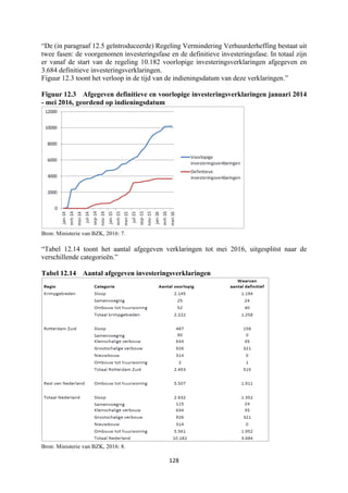 128	
	
“De (in paragraaf 12.5 geïntroduceerde) Regeling Vermindering Verhuurderheffing bestaat uit
twee fasen: de voorgenomen investeringsfase en de definitieve investeringsfase. In totaal zijn
er vanaf de start van de regeling 10.182 voorlopige investeringsverklaringen afgegeven en
3.684 definitieve investeringsverklaringen.
Figuur 12.3 toont het verloop in de tijd van de indieningsdatum van deze verklaringen.”
Figuur 12.3 Afgegeven definitieve en voorlopige investeringsverklaringen januari 2014
- mei 2016, geordend op indieningsdatum
Bron: Ministerie van BZK, 2016: 7.
“Tabel 12.14 toont het aantal afgegeven verklaringen tot mei 2016, uitgesplitst naar de
verschillende categorieën.”
Tabel 12.14 Aantal afgegeven investeringsverklaringen
Bron: Ministerie van BZK, 2016: 8.
 