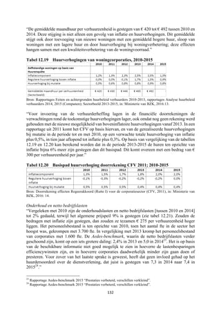 132	
	
“De gemiddelde maandhuur per verhuureenheid is gestegen van € 420 tot € 492 tussen 2010 en
2014. Deze stijging is niet alleen een gevolg van inflatie en huurverhogingen. Dit gemiddelde
stijgt ook door toevoeging van nieuwe woningen met een gemiddeld hogere huur, sloop van
woningen met een lagere huur en door huurverhoging bij woningverbetering; deze effecten
hangen samen met een kwaliteitsverbetering van de woningvoorraad.”
Tabel 12.19 Huurverhogingen van woningcorporaties, 2010-2015
Bron: Rapportages Feiten en achtergronden huurbeleid verhuurders 2010-2013, rapportages Analyse huurbeleid
verhuurders 2014, 2015 (Companen); Sectorbeeld 2013-2015, in: Ministerie van BZK, 2016:13.
“Voor invoering van de verhuurderheffing lagen in de financiële doorrekeningen de
verwachtingen rond de toekomstige huurverhogingen lager, ook omdat nog geen rekening werd
gehouden met de nieuwe mogelijkheid van boveninflatoire huurverhogingen vanaf 2013. In een
rapportage uit 2011 komt het CFV op basis hiervan, en van de gerealiseerde huurverhogingen
bij mutatie in de periode tot en met 2010, op een verwachte totale huurverhoging van inflatie
plus 0,5%, in tien jaar aflopend tot inflatie plus 0,3%. Op basis van vergelijking van de tabellen
12.19 en 12.20 kan berekend worden dat in de periode 2013-2015 de huren ten opzichte van
inflatie bijna 6% meer zijn gestegen dan dit basispad. Dit komt overeen met een bedrag van €
300 per verhuureenheid per jaar.”
Tabel 12.20 Basispad huurverhoging doorrekening CFV 2011; 2010-2015
Bron: Doorrekening effecten Regeerakkoord (Rutte I) voor de corporatiesector (CFV, 2011), in: Ministerie van
BZK, 2016: 14.
Onderhoud en netto bedrijfslasten
“Vergeleken met 2010 zijn de onderhoudslasten en netto bedrijfslasten [tussen 2010 en 2014]
tot 2% gedaald, terwijl het algemene prijspeil 9% is gestegen (zie tabel 12.21). Zouden de
bedragen met inflatie zijn gestegen, dan zouden ze tezamen € 275 per verhuureenheid hoger
liggen. Het personeelsbestand is ten opzichte van 2010, toen het aantal fte in de sector het
hoogst was, gekrompen met 3.700 fte. In vergelijking met 2013 kromp het personeelsbestand
van corporaties met 1.600 fte. De Aedes-benchmark, waarin de netto bedrijfslasten verder
geschoond zijn, komt op een iets grotere daling: 2,4% in 2013 en 5,0 in 201423
. Het is op basis
van de beschikbare informatie niet goed mogelijk te zien in hoeverre de lastenbesparingen
efficiencywinsten zijn, en in hoeverre corporaties daadwerkelijk minder zijn gaan doen of
presteren. Voor zover van het laatste sprake is geweest, heeft dat geen invloed gehad op het
huurdersoordeel over de dienstverlening, dat juist is gestegen van 7,3 in 2014 naar 7,4 in
201524
.”
																																																													
23
Rapportage Aedes-benchmark 2015 “Prestaties verbeterd, verschillen verkleind”.
24
Rapportage Aedes-benchmark 2015 “Prestaties verbeterd, verschillen verkleind”.
 