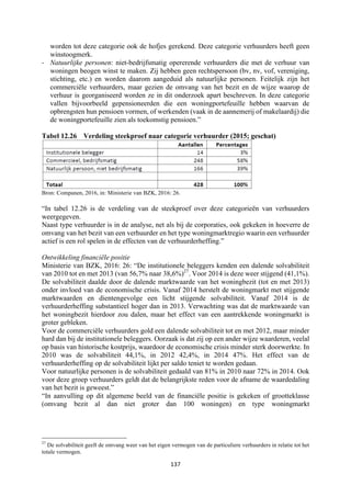 137	
	
worden tot deze categorie ook de hofjes gerekend. Deze categorie verhuurders heeft geen
winstoogmerk.
- Natuurlijke personen: niet-bedrijfsmatig opererende verhuurders die met de verhuur van
woningen beogen winst te maken. Zij hebben geen rechtspersoon (bv, nv, vof, vereniging,
stichting, etc.) en worden daarom aangeduid als natuurlijke personen. Feitelijk zijn het
commerciële verhuurders, maar gezien de omvang van het bezit en de wijze waarop de
verhuur is georganiseerd worden ze in dit onderzoek apart beschreven. In deze categorie
vallen bijvoorbeeld gepensioneerden die een woningportefeuille hebben waarvan de
opbrengsten hun pensioen vormen, of werkenden (vaak in de aannemerij of makelaardij) die
de woningportefeuille zien als toekomstig pensioen.”
Tabel 12.26 Verdeling steekproef naar categorie verhuurder (2015; geschat)
Bron: Companen, 2016, in: Ministerie van BZK, 2016: 26.
“In tabel 12.26 is de verdeling van de steekproef over deze categorieën van verhuurders
weergegeven.
Naast type verhuurder is in de analyse, net als bij de corporaties, ook gekeken in hoeverre de
omvang van het bezit van een verhuurder en het type woningmarktregio waarin een verhuurder
actief is een rol spelen in de effecten van de verhuurderheffing.”
Ontwikkeling financiële positie
Ministerie van BZK, 2016: 26: “De institutionele beleggers kenden een dalende solvabiliteit
van 2010 tot en met 2013 (van 56,7% naar 38,6%)27
. Voor 2014 is deze weer stijgend (41,1%).
De solvabiliteit daalde door de dalende marktwaarde van het woningbezit (tot en met 2013)
onder invloed van de economische crisis. Vanaf 2014 herstelt de woningmarkt met stijgende
marktwaarden en dientengevolge een licht stijgende solvabiliteit. Vanaf 2014 is de
verhuurderheffing substantieel hoger dan in 2013. Verwachting was dat de marktwaarde van
het woningbezit hierdoor zou dalen, maar het effect van een aantrekkende woningmarkt is
groter gebleken.
Voor de commerciële verhuurders gold een dalende solvabiliteit tot en met 2012, maar minder
hard dan bij de institutionele beleggers. Oorzaak is dat zij op een ander wijze waarderen, veelal
op basis van historische kostprijs, waardoor de economische crisis minder sterk doorwerkte. In
2010 was de solvabiliteit 44,1%, in 2012 42,4%, in 2014 47%. Het effect van de
verhuurderheffing op de solvabiliteit lijkt per saldo teniet te worden gedaan.
Voor natuurlijke personen is de solvabiliteit gedaald van 81% in 2010 naar 72% in 2014. Ook
voor deze groep verhuurders geldt dat de belangrijkste reden voor de afname de waardedaling
van het bezit is geweest.”
“In aanvulling op dit algemene beeld van de financiële positie is gekeken of grootteklasse
(omvang bezit al dan niet groter dan 100 woningen) en type woningmarkt
																																																													
27
De solvabiliteit geeft de omvang weer van het eigen vermogen van de particuliere verhuurders in relatie tot het
totale vermogen.
 
