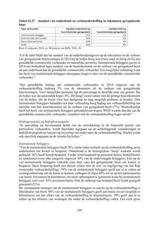 139	
	
Tabel 12.27 Aandeel van onderhoud en verhuurderheffing in inkomsten gereguleerde
huur
Bron: Companen, 2016, in: Ministerie van BZK, 2016: 28.
“Uit de tabel blijkt dat het aandeel van de onderhoudsuitgaven op de inkomsten uit de verhuur
van gereguleerde huurwoningen in 2014 bij de hofjes hoog was (twee maal zo hoog als bij een
gemiddelde commerciële verhuurder en natuurlijke persoon). Institutionele beleggers gaven in
2014 een beduidend lager aandeel van de huurinkomsten uit de verhuur van gereguleerd bezit
uit aan onderhoud dan de gemiddelde commerciële verhuurder. Een mogelijke verklaring is dat
het bezit van institutionele beleggers doorgaans jonger is dan van de gemiddelde commerciële
verhuurder.”
“Het gemiddelde bedrag dat commerciële verhuurders in 2014 uitgaven aan de
verhuurderheffing bedroeg 5% van de inkomsten uit de verhuur van gereguleerde
huurwoningen. Voor natuurlijke personen ligt dit percentage in dezelfde orde van grootte. Bij
de hofjes was dit aanzienlijk hoger: 8%. Dit hangt vooral samen met de geringe huurinkomsten
van de hofjes, die de huren voor hun doelgroep zo laag mogelijk proberen te houden. Ook
institutionele beleggers betaalden een naar verhouding hoog bedrag aan verhuurderheffing ten
opzichte van hun huurinkomsten uit de verhuur van gereguleerd bezit (7%). Waarschijnlijk
heeft het bezit van institutionele beleggers gemiddeld een hogere WOZ-waarde dan dat van de
gemiddelde commerciële verhuurder, waardoor ook de verhuurderheffing hoger uitvalt.”
Gedragsreacties en bedrijfsstrategieën
“In aanvulling op bovenstaand beeld van de ontwikkeling in de financiële positie van
particuliere verhuurders, wordt hieronder ingegaan op de achterliggende veranderingen in
bedrijfsstrategieën en reacties op invoering van onder meer de verhuurderheffing. Hierbij wordt
ook specifiek ingegaan op de situatie bij hofjes.”
Institutionele beleggers
“Van de institutionele beleggers heeft 70%, mede onder invloed van de verhuurderheffing, actie
ondernomen om kosten te besparen. Onderhoud is de belangrijkste ‘knop’ waaraan wordt
gedraaid: 36% heeft hierop bespaard. Verder werd bespaard op personele lasten, bedrijfslasten
en rentelasten (voor elke categorie ongeveer 30% van de ondervraagde beleggers). Eén op de
vijf institutionele beleggers verkocht (een deel van) het gereguleerde bezit om kosten te
besparen. Deze besparing heeft een directe relatie met de wet- en regelgeving van het Rijk
(waaronder verhuurderheffing). 79% van de institutionele beleggers geeft aan in te zetten op
woningverbetering om de huren te kunnen verhogen en bijna 60% zet in op het harmoniseren
van huren. Investeren in nieuwbouw om meer opbrengsten te genereren komt bij institutionele
beleggers veel voor: 43% investeert hierin. Ook de aankoop van bestaand bezit wordt geregeld
genoemd (21%).
De voornaamste strategie van de institutionele beleggers in reactie op de verhuurderheffing is
liberalisatie van bezit. 80% van de institutionele beleggers geeft aan huren zoveel mogelijk te
liberaliseren om het effect van de verhuurderheffing te minimaliseren. 70% geeft aan in te
zetten op het afstoten van woningen die onder de verhuurderheffing vallen. Een even grote
 