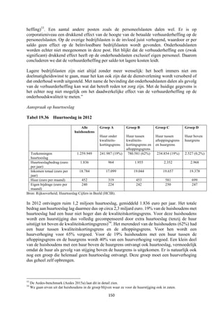 150	
	
heffing)33
. Een aantal andere posten zoals de personeelslasten dalen wel. Er is op
corporatieniveau een drukkend effect van de hoogte van de betaalde verhuurderheffing op de
personeelslasten. Op de overige bedrijfslasten is de invloed juist verhogend, waardoor er per
saldo geen effect op de beïnvloedbare bedrijfslasten wordt gevonden. Onderhoudslasten
worden echter niet meegenomen in deze post. Het blijkt dat de verhuuderheffing een (zwak
significant) drukkend effect heeft op de onderhoudslasten exclusief eigen personeel. Daarom
concluderen we dat de verhuurderheffing per saldo tot lagere kosten leidt.
Lagere bedrijfslasten zijn niet altijd zonder meer wenselijk: het hoeft immers niet om
doelmatigheidswinst te gaan, maar het kan ook zijn dat de dienstverlening wordt versoberd of
dat onderhoud wordt uitgesteld. Met name de bevinding dat onderhoudslasten dalen als gevolg
van de verhuurderheffing kan wat dat betreft reden tot zorg zijn. Met de huidige gegevens is
het echter nog niet mogelijk om het daadwerkelijke effect van de verhuurderheffing op de
onderhoudskwaliteit te meten.”
Aanspraak op huurtoeslag
Tabel 19.36 Huurtoeslag in 2012
Alle
huishoudens
Groep A
Huur onder
kwaliteits-
kortingsgrens
Groep B
Huur tussen
kwaliteits-
kortingsgrens en
aftoppingsgrens
Groep C
Huur tussen
aftoppingsgrens
en huurgrens
Groep D
Huur boven
huurgrens
Toekenningen
huurtoeslag
1.259.949 241.987 (19%) 780.581 (62%) 234.854 (19%) 2.527 (0,2%)
Huurtoeslagbedrag (euro
per jaar)
1.836 964 1.955 2.352 2.968
Inkomen totaal (euro per
jaar)
18.784 17.099 19.044 19.657 19.378
Huur (euro per maand) 452 319 453 581 699
Eigen bijdrage (euro per
maand)
240 224 242 250 247
Bron: Rijksoverheid; Huurtoeslag Cijfers in Beeld (HCIB).
In 2012 ontvingen ruim 1,2 miljoen huurtoeslag, gemiddeld 1.836 euro per jaar. Het totale
bedrag aan huurtoeslag lag daarmee dus op circa 2,3 miljard euro. 19% van de huishoudens met
huurtoeslag had een huur niet hoger dan de kwaliteitskortingsgrens. Voor deze huishoudens
wordt een huurstijging dus volledig gecompenseerd door extra huurtoeslag (tenzij de huur
uitstijgt tot boven de kwaliteitskortingsgrens)34
. Het merendeel van de huishoudens (62%) had
een huur tussen kwaliteitskortingsgrens en de aftoppingsgrens. Voor hen wordt een
huurverhoging voor 65% vergoed. Voor de 19% huishoudens met een huur tussen de
aftoppingsgrens en de huurgrens wordt 40% van een huurverhoging vergoed. Een klein deel
van de huishoudens met een huur boven de huurgrens ontvangt ook huurtoeslag, vermoedelijk
omdat de huur als gevolg van stijging boven de huurgrens is uitgekomen. Er is natuurlijk ook
nog een groep die helemaal geen huurtoeslag ontvangt. Deze groep moet een huurverhoging
dus geheel zelf opbrengen.
																																																													
33
De Aedes-benchmark (Aedes 2015a) laat dit in detail zien.
34
We gaan ervan uit dat huishoudens in de groep blijven waar ze voor de huurstijging ook in zaten.
 