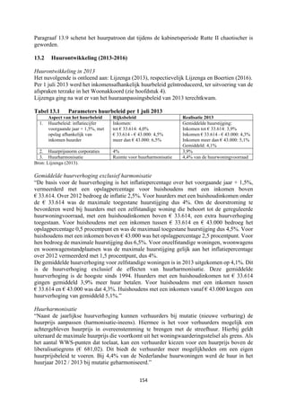 154	
	
Paragraaf 13.9 schetst het huurpatroon dat tijdens de kabinetsperiode Rutte II chaotischer is
geworden.
13.2 Huurontwikkeling (2013-2016)
Huurontwikkeling in 2013
Het nuvolgende is ontleend aan: Lijzenga (2013), respectievelijk Lijzenga en Boertien (2016).
Per 1 juli 2013 werd het inkomensafhankelijk huurbeleid geïntroduceerd, ter uitvoering van de
afspraken terzake in het Woonakkoord (zie hoofdstuk 4).
Lijzenga ging na wat er van het huuraanpassingsbeleid van 2013 terechtkwam.
Tabel 13.1 Parameters huurbeleid per 1 juli 2013
Aspect van het huurbeleid Rijksbeleid Realisatie 2013
1. Huurbeleid: inflatiecijfer
voorgaande jaar + 1,5%, met
opslag afhankelijk van
inkomen huurder
Inkomen:
tot € 33.614: 4,0%
€ 33.614 - € 43.000: 4,5%
meer dan € 43.000: 6,5%
Gemiddelde huurstijging:
Inkomen tot € 33.614: 3,9%
Inkomen € 33.614 - € 43.000: 4,3%
Inkomen meer dan € 43.000: 5,1%
Gemiddeld: 4,1%
2. Huurprijsnorm corporaties 4% 3,9%
3. Huurharmonisatie Ruimte voor huurharmonisatie 4,4% van de huurwoningvoorraad
Bron: Lijzenga (2013).
Gemiddelde huurverhoging exclusief harmonisatie
“De basis voor de huurverhoging is het inflatiepercentage over het voorgaande jaar + 1,5%,
vermeerderd met een opslagpercentage voor huishoudens met een inkomen boven
€ 33.614. Over 2012 bedroeg de inflatie 2,5%. Voor huurders met een huishoudinkomen onder
de € 33.614 was de maximale toegestane huurstijging dus 4%. Om de doorstroming te
bevorderen werd bij huurders met een zelfstandige woning die behoort tot de gereguleerde
huurwoningvoorraad, met een huishoudinkomen boven € 33.614, een extra huurverhoging
toegestaan. Voor huishoudens met een inkomen tussen € 33.614 en € 43.000 bedroeg het
opslagpercentage 0,5 procentpunt en was de maximaal toegestane huurstijging dus 4,5%. Voor
huishoudens met een inkomen boven € 43.000 was het opslagpercentage 2,5 procentpunt. Voor
hen bedroeg de maximale huurstijging dus 6,5%. Voor onzelfstandige woningen, woonwagens
en woonwagenstandplaatsen was de maximale huurstijging gelijk aan het inflatiepercentage
over 2012 vermeerderd met 1,5 procentpunt, dus 4%.
De gemiddelde huurverhoging voor zelfstandige woningen is in 2013 uitgekomen op 4,1%. Dit
is de huurverhoging exclusief de effecten van huurharmonisatie. Deze gemiddelde
huurverhoging is de hoogste sinds 1994. Huurders met een huishoudinkomen tot € 33.614
gingen gemiddeld 3,9% meer huur betalen. Voor huishoudens met een inkomen tussen
€ 33.614 en € 43.000 was dat 4,3%. Huishoudens met een inkomen vanaf € 43.000 kregen een
huurverhoging van gemiddeld 5,1%.”
Huurharmonisatie
“Naast de jaarlijkse huurverhoging kunnen verhuurders bij mutatie (nieuwe verhuring) de
huurprijs aanpassen (harmonisatie-ineens). Hiermee is het voor verhuurders mogelijk een
achtergebleven huurprijs in overeenstemming te brengen met de streefhuur. Hierbij geldt
uiteraard de maximale huurprijs die voortkomt uit het woningwaarderingsstelsel als grens. Als
het aantal WWS-punten dat toelaat, kan een verhuurder kiezen voor een huurprijs boven de
liberalisatiegrens (€ 681,02). Dit biedt de verhuurder meer mogelijkheden om een eigen
huurprijsbeleid te voeren. Bij 4,4% van de Nederlandse huurwoningen werd de huur in het
huurjaar 2012 / 2013 bij mutatie geharmoniseerd.”
 