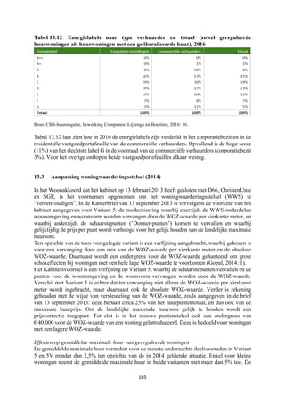 165	
	
Tabel 13.12 Energielabels naar type verhuurder en totaal (zowel gereguleerde
huurwoningen als huurwoningen met een geliberaliseerde huur), 2016
Bron: CBS-huurenquête, bewerking Companen; Lijzenga en Boertien, 2016: 36.
Tabel 13.12 laat zien hoe in 2016 de energielabels zijn verdeeld in het corporatiebezit en in de
residentiële vastgoedportefeuille van de commerciële verhuurders. Opvallend is de hoge score
(11%) van het slechtste label G in de voorraad van de commerciële verhuurders (corporatiebezit
3%). Voor het overige ontlopen beide vastgoedportefeuilles elkaar weinig.
13.3 Aanpassing woningwaarderingsstelsel (2014)
In het Woonakkoord dat het kabinet op 13 februari 2013 heeft gesloten met D66, ChristenUnie
en SGP, is het voornemen opgenomen om het woningwaarderingsstelsel (WWS) te
“vereenvoudigen”. In de Kamerbrief van 13 september 2013 is vervolgens de voorkeur van het
kabinet aangegeven voor Variant 5: de modernisering waarbij enerzijds de WWS-onderdelen
woonomgeving en woonvorm worden vervangen door de WOZ-waarde per vierkante meter, en
waarbij anderzijds de schaarstepunten (‘Donner-punten’) komen te vervallen en waarbij
gelijktijdig de prijs per punt wordt verhoogd voor het gelijk houden van de landelijke maximale
huursom.
Ten opzichte van de toen voorgelegde variant is een verfijning aangebracht, waarbij gekozen is
voor een vervanging door een mix van de WOZ-waarde per vierkante meter en de absolute
WOZ-waarde. Daarnaast wordt een ondergrens voor de WOZ-waarde gehanteerd om grote
schokeffecten bij woningen met een hele lage WOZ-waarde te voorkomen (Gopal, 2014: 1).
Het Kabinetsvoorstel is een verfijning op Variant 5, waarbij de schaarstepunten vervallen en de
punten voor de woonomgeving en de woonvorm vervangen worden door de WOZ-waarde.
Verschil met Variant 5 is echter dat ter vervanging niet alleen de WOZ-waarde per vierkante
meter wordt ingebracht, maar daarnaast ook de absolute WOZ-waarde. Verder is rekening
gehouden met de wijze van versleuteling van de WOZ-waarde, zoals aangegeven in de brief
van 13 september 2013: deze bepaalt circa 25% van het huurpuntentotaal, en dus ook van de
maximale huurprijs. Om de landelijke maximale huursom gelijk te houden wordt een
prijscorrectie toegepast. Tot slot is in het nieuwe puntenstelsel ook een ondergrens van
€ 40.000 voor de WOZ-waarde van een woning geïntroduceerd. Deze is bedoeld voor woningen
met een lagere WOZ-waarde.
Effecten op gemiddelde maximale huur van gereguleerde woningen
De gemiddelde maximale huur verandert voor de meeste onderzochte deelvoorraden in Variant
5 en 5V minder dan 2,5% ten opzichte van de in 2014 geldende situatie. Enkel voor kleine
woningen neemt de gemiddelde maximale huur in beide varianten met meer dan 5% toe. De
 