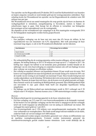 17	
	
Ten opzichte van het Regeerakkoord (29 oktober 2012) werd het Kabinetsbeleid voor huurders
en kopers enigszins verzacht en werd minder geld aan de woningcorporaties onttrokken. Naar
schatting kostte het Woonakkoord ten opzichte van het Regeerakkoord de schatkist ruim 200
miljoen euro per jaar.
Het Woonakkoord omvat een aantal maatregelen die erop gericht zijn de bouw en daarmee de
werkgelegenheid te stimuleren, energiebesparing te bevorderen, starters te helpen en
scheefwonen tegen te gaan. Ook beoogt het de effecten te verzachten van belangrijke
hervormingen uit het regeerakkoord voor de woningmarkt.
De afspraken uit het woonakkoord zijn vastgelegd in de Wet maatregelen woningmarkt 2014
II. De belangrijkste maatregelen worden hierna gespecificeerd.
Huren en kopen
- Een jaarlijkse verhoging van de huur met niet meer dan 4% boven de inflatie. In het
regeerakkoord was een maximum van 6,5% afgesproken. Met welk percentage de huur
maximaal mag stijgen, is ook in het Woonakkoord afhankelijk van het inkomen.
Jaarinkomen Percentage boven inflatie
Tot € 33.614 1,5
€ 33.614 t/m € 43.000 2,0
Vanaf € 43.000 4,0
- De verhuurderheffing die de woningcorporaties zullen moeten afdragen, zal iets minder snel
oplopen. De heffing bedroeg in 2013 € 50 miljoen en loopt op tot € 1,7 miljard in 2017. De
heffing kan volgens het kabinet in de komende jaren grotendeels worden betaald uit de
opbrengst van de extra huurverhoging en corporaties kunnen ook zelf een bijdrage leveren
door verkoop van woningen en efficiënter werken.
- Het volledig en annuïtair aflossen van hypotheken binnen 30 jaar wordt weer de norm. Wel
komt er een mogelijkheid om naast de hypotheek een tweede lening af te sluiten tot 50% van
de waarde van de woning en een looptijd van maximaal 35 jaar. Deze tweede lening kan niet
worden afgetrokken van de belasting. Dit betekent dat in de eerste jaren de maandlasten lager
uitvallen. Wanneer de koper hiervoor kiest, zijn de kosten over de gehele periode wel hoger.
Deze formule werd in de wandeling de Blokhypotheek genoemd. Deze Blokhypotheek blijkt
een non-starter te zijn: geen enkele bank heeft een dergelijke hypothecaire lening
aangeboden.
- De bijdrage van de Rijksoverheid aan startersleningen wordt in 2013 verhoogd van € 20
miljoen naar € 50 miljoen. Daarmee kunnen circa 11.000 startersleningen worden verstrekt.
Bouwen
De Rijksoverheid gaat de investeringscapaciteit in de bouw stimuleren door:
- Een btw-verlaging van 21% naar 6% voor bouwwerkzaamheden in de bestaande voorraad.
In het besluit over de tijdelijke verlaging van het btw-tarief is aangegeven dat het verlaagde
tarief ook wordt toegepast op arbeidskosten voor de aanleg en onderhoud van tuinen. Dit
verlaagde btw-tarief geldt tot 1 juli 2015.
- Een investeringsfonds van € 150 miljoen voor energiebesparende maatregelen. Dit geldt
voor verhuurders en woningbezitters. Het fonds wordt aangevuld met middelen uit de markt,
zodat het fonds zal verviervoudigen tot € 600 miljoen.
In het Woonakkoord worden nergens streefcijfers genoemd voor volume en differentiatie van
de jaarlijkse woningbouwproductie. Evenmin worden instrumenten genoemd die
nieuwbouwinvesteringen gericht zouden kunnen stimuleren. Later wordt duidelijk dat de
 