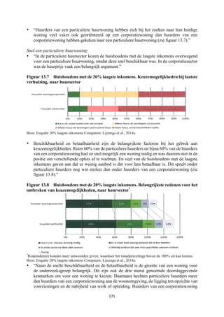171	
	
• “Huurders van een particuliere huurwoning hebben zich bij het zoeken naar hun huidige
woning veel vaker ook georiënteerd op een corporatiewoning dan huurders van een
corporatiewoning hebben gekeken naar een particuliere huurwoning (zie figuur 13.7).”
Snel een particuliere huurwoning
• “In de particuliere huursector kozen de huishoudens met de laagste inkomens overwegend
voor een particuliere huurwoning, omdat deze snel beschikbaar was. In de corporatiesector
was de huurprijs vaak een belangrijk argument.”
Figuur 13.7 Huishoudens met de 20% laagste inkomens. Keuzemogelijkheden bij laatste
verhuizing, naar huursector
Bron: Enquête 20% laagste inkomens Companen; Lijzenga et al., 2014a.
• Beschikbaarheid en betaalbaarheid zijn de belangrijkste factoren bij het gebrek aan
keuzemogelijkheden. Ruim 60% van de particuliere huurders en bijna 60% van de huurders
van een corporatiewoning had zo snel mogelijk een woning nodig en was daarom niet in de
positie om verschillende opties af te wachten. En veel van de huishoudens met de laagste
inkomens gaven aan dat er weinig aanbod is dat voor hen betaalbaar is. Dit speelt onder
particuliere huurders nog wat sterker dan onder huurders van een corporatiewoning (zie
figuur 13.8).”
Figuur 13.8 Huishoudens met de 20% laagste inkomens. Belangrijkste redenen voor het
ontbreken van keuzemogelijkheden, naar huursector*
*
Respondenten konden meer antwoorden geven, waardoor het totaalpercentage boven de 100% uit kan komen.
Bron: Enquête 20% laagste inkomens Companen; Lijzenga et al., 2014a.
• “Naast de snelle beschikbaarheid en de betaalbaarheid is de grootte van een woning voor
de onderzoeksgroep belangrijk. Dit zijn ook de drie meest genoemde doorslaggevende
kenmerken om voor een woning te kiezen. Daarnaast hechten particuliere huurders meer
dan huurders van een corporatiewoning aan de woonomgeving, de ligging ten opzichte van
voorzieningen en de nabijheid van werk of opleiding. Huurders van een corporatiewoning
 