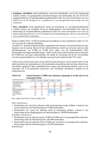 184	
	
Goedkope scheefheid wordt gedefinieerd vanuit het beleidskader van de EC-regelgeving
waarbij verhuur van gereguleerde corporatiewoningen aan huishoudens die niet tot de EC
doelgroep behoren als beleidsproblemen gedefinieerd wordt: het aantal huishoudens dat niet
behoort tot de EC-doelgroep en is gehuisvest in een gereguleerde huurwoning van een
corporatie.
Dure scheefheid wordt gedefinieerd vanuit de huurtoeslag en woonlastenproblematiek
waarbij verhuur van woningen boven de aftoppingsgrens aan huishoudens met recht op
huurtoeslag als beleidsproblemen gedefinieerd wordt: het aantal huishoudens met recht op
huurtoeslag dat gehuisvest is in een woning boven de aftoppingsgrens; bij een corporatie dan
wel een particuliere verhuurder.
Poulus en Blijie (2015: 19-20) kwantificeren de goedkope en dure scheefheid in tabel 14.2 en
14.3 en geven de volgende toelichting:
“In tabel 14.2. staan de aantallen huurders uitgesplitst naar inkomen van het huishouden en naar
huurprijs van de woning. Bij de diverse inkomensklassen wordt nog verwezen naar de oude
inkomensgrenzen van 33.000 en 43.000 euro; enkel voor de herkenbaarheid. Deze
inkomensgrenzen liggen inmiddels hoger. Verder wordt in deze tabel de groep met een inkomen
tot 38.000 euro niet apart onderscheiden. Dit omdat de verruiming van de EC-voorwaarden
voor deze groep tijdelijk is en van beperkte omvang (5 jaar respectievelijk 10% extra).
Verder staat in het bovenste deel van de tabel de totale huursector. In het onderste deel van de
tabel staat alleen de corporatiesector. De huishoudens die goedkoop dan wel duur scheefwonen
zijn hierbij ingekleurd. Dure scheefheid komt volgens de gehanteerde definitie zowel in de
corporatie- als in de particuliere huursector voor. Goedkope scheefheid is beperkt tot de
corporatiesector.
Tabel 14.2 Aantal huurders (*1000) naar inkomen, huurprijs en al dan niet in een
corporatiewoning
Bron: update WoON 2012; Poulus en Blijie, 2015.
Dure scheefwoners:
• Huishoudens die vanuit het inkomen recht op huurtoeslag zouden hebben, wonend in een
huurwoning boven de liberalisatiegrens: 92.000 huishoudens.
• Huishoudens die vanuit het inkomen recht op huurtoeslag hebben, wonend in een
huurwoning tussen aftoppingsgrens en liberalisatiegrens: 240.000 huishoudens.
Goedkope scheefwoners:
• Huishoudens met een inkomen tussen 33.000 en 43.000 euro in een gereguleerde corporatie-
huurwoning onder de liberalisatiegrens: 242.000 huishoudens.
• Huishoudens met een inkomen boven 43.000 euro wonend in een gereguleerde corporatie-
huurwoning onder de liberalisatiegrens: 305.000 huishoudens.
Kanttekening
 
