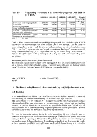 188	
	
Tabel 14.4 Vergelijking voornemens in de laatste vier prognoses (2010-2014 t/m
2013-2017)
2010-2014 2011-2015 2012-2016 2013-2017 Mutatie
t.o.v. vorige
prognose
Nieuwbouw huurwoongelegenheden 175.100 164.200 148.700 108.739 -26,9%
Nieuwbouw
koopwoongelegenheden
74.600 59.000 44.000 23.036 -47,6%
Sloop huurwoongelegenheden 85.000 78.900 61.500 55.273 -10,1%
Verkoop huurwoongelegenheden
aan particuliere huishoudens
91.500 84.000 88.200 78.774 -10,7%
Ingrijpende verbetering (> € 20.000
investeren per woongelegenheid)
105.700 117.000 113.400 121.442 7,1%
Bron: CFV, 17 mei 2013.
Tabel 14.4 laat zien dat de nieuwbouw van koopwoningen sterk daalt (dat is beoogd), en dat de
nieuwbouw van huurwoningen ook sterk afneemt (dat is niet beoogd). Ook de sloop van
huurwoningen loopt terug, evenals de verkoop van huurwoningen aan particuliere huishoudens.
CFV (17 mei 2013) legt een relatie met “negatieve marktontwikkelingen”, maar vermoedelijk
draagt de verhuurderheffing (in 2013 ingevoerd) flink bij aan de verklaring (zie hoofdstuk 12).
Volgens Blok (12 december 2013) bedraagt in 2017 de gemiddelde verhuurderheffing € 775
per woning.
Wethouders geloven niet in scheefwoon-beleid Blok
Het tekort aan sociale huurwoningen wordt niet opgelost door het zogenoemde scheefwonen
aan te pakken. De meeste wethouders van de 35 grootste gemeenten zijn het daarover oneens
met VVD-minister Blok van Wonen (NOS Nieuws, 10 november 2015).
16051205F.EVA - versie 2 januari 2017 -
HP/JB
15. Wet Doorstroming Huurmarkt: huursombenadering en tijdelijke huurcontracten
15.1 Inleiding
In het Woonakkoord van februari 2013 is afgesproken dat het Kabinet komt met een voorstel
voor invoering van de huursombenadering. Het Woonakkoord zegt daarover:
“Het Kabinet komt voor het einde van 2014 met een wetsvoorstel om het systeem van jaarlijkse
inkomensafhankelijke huurverhogingen te vervangen door een systeem met een jaarlijkse
huursom, in overleg met de sector indachtig het gestelde in Wonen 4.0. Daarbij geldt als
randvoorwaarde dat de verhuurderheffing volgens afspraak kan worden gerealiseerd.” Het was
aanvankelijk de intentie om dit voorstel in 2015 te implementeren.”
Kern van de huursombenadering is dat de totale huurstijging bij een verhuurder aan een
maximum wordt gebonden, maar dat het daarbij mogelijk is op het niveau van de individuele
woningen de huuraanpassing te differentiëren. De gedachte is dat dan een betere relatie gelegd
kan worden tussen de huurverhoging en de marktwaarde/kwaliteit van de woning. Zo zouden
de huren meer dan gemiddeld verhoogd kunnen worden als de huurprijs laag is in verhouding
 