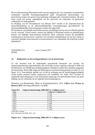 195	
	
De wet Doorstroming Huurmarkt breekt met het adagium dat voor corporaties en particuliere
verhuurders hetzelfde huuraanpassingsbeleid geldt. Gereguleerde huurwoningen van
particulieren mogen een grotere huurverhoging ondergaan dan corporatiewoningen. Op deze
wijze wordt een grotere ongelijkheid van het speelveld van corporaties en particuliere
verhuurders tot stand gebracht.
In afwijking van het Woonakkoord van februari 2013 worden in de corporatiesector de
huursombenadering en de inkomensafhankelijke huuraanpassingen gecombineerd. De
inkomensafhankelijke huurverhogingen worden niet afgeschaft.
De introductie van tijdelijke huurcontracten kan een bijdrage leveren aan een efficiënt gebruik
van de voorraad. Vooral starters, mensen die tijdelijk in Nederland werken en gehandicapten
kunnen van tijdelijke huurcontracten profiteren. Deze contracten kunnen de gemiddelde
mutatiegraad in de huursector vergroten. Een essentieel aandachtspunt zal zijn hoe scherp en
consistent tijdelijke huurcontracten en huurcontracten voor onbepaalde tijd onderling worden
afgebakend.
16081805B.EVA - versie 2 januari 2017 -
HP/MV
16. Budgettaire en uitvoeringsproblemen van de huurtoeslag
Al vele decennia kent de Nederlandse gereguleerde huursector een systeem van
inkomensgerelateerde subjectsubsidies. De uitvoering van deze regeling verhuisde in 2006 van
het Ministerie van VROM naar de Belastingdienst. Sindsdien worden deze subsidies aangeduid
als huurtoeslag. Sinds 2006 stijgen de Rijksuitgaven aan huurtoeslag gestaag (zie tabel 16.1 en
figuur 16.1). Aanvankelijk speelde een rol dat de woningen aan de huurtoeslaggerechtigden
steeds minder passend werden toegewezen (zie hoofdstuk 14). Sinds 2013 leverden de
ongekende huurverhogingen en de toenemende toepassing van harmonisatie-ineens een grote
bijdrage aan de verklaring van de stijgende huurtoeslaguitgaven.
Ministerie van Binnenlandse Zaken en Koninkrijksrelaties, 2013, Cijfers over Wonen en
Bouwen 2013, Den Haag (Ministerie van BZK)
Tabel 16.1 Uitgaven huurtoeslag, 2006-2017 (x 1 miljoen euro)
Jaar Uitgaven x 1 miljoen euro
2006 2.136
2008 2.406
2010 2.578
2012 2.724
2013 2.774
2014 2.889
2015 2.967
2016 3.050
2017 3.149
Vanaf 2012: raming
Bron: Ministerie van BZK, 2013: 102.
Figuur 16.1 Uitgaven huurtoeslag, 2006-2017 (x 1 miljoen euro)
 