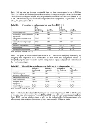 198	
	
Tabel 16.4 laat zien hoe hoog de gemiddelde huur per huurwoningcategorie was in 2009 en
2012. Een onderscheid is hierbij gemaakt tussen huurtoeslaggerechtigden en overige huurders.
Onder de huurtoeslaggerechtigden steeg de gemiddelde huurquote van 25,9% in 2009 tot 28,8%
in 2012. De netto woonquote onder deze categorie huurders steeg van 40,1% gemiddeld in 2009
tot 42,7% gemiddeld in 2012.
Tabel 16.4 Woonuitgaven en inkomens van huurders, 2009, 2012
2009 2012
doelgroep
huurtoeslag
overige
huurders
doelgroep
huurtoeslag
overige
huurders
basishuur per maand € 404 € 475 € 457 € 519
netto huur per maand (basishuur-
huurtoeslag)
€ 293 € 467 € 331 € 511
bijkomende woonuitgaven per
maand
€ 168 € 179 € 169 € 182
totale netto woonuitgaven per
maand
€ 461 € 646 € 500 € 694
gemiddeld netto inkomen € 15.086 € 30.372 € 15.165 € 30.792
netto huurquote 25,9% 20,9% 28,8% 22,3%
netto woonquote huursector 40,1% 28,8% 42,7% 30,1%
Bron: Ministerie van BZK, 2013: 121.
Tabel 16.5 splitst de maandelijkse woonlasten in 2012 uit naar de doelgroep huurtoeslag, de
doelgroep van corporaties en de huishoudens die niet onder deze doelgroepen vallen. De
hoogste huurquotes en woonquotes worden waargenomen bij de doelgroep van corporaties en
die voor huurtoeslagen.
Tabel 16.5 Maandelijkse woonlasten naar doelgroep in een huurwoning, 2012
doelgroep
huurtoeslag
doelgroep
corporaties
huishoudens
niet-doelgroep
alle
huishoudens
basishuur € 457 € 461 € 551 € 488
netto woonuitgaven
(basishuur min huurtoeslag)
€ 331 € 366 € 547 € 421
bijkomende woonuitgaven € 169 € 168 € 194 € 176
totale woonuitgaven € 500 € 534 € 741 € 597
gemiddeld netto
jaarinkomen
€ 15.165 € 16.922 € 36.943 € 23.017
netto huurquote 28,8% 28,3% 19,2% 25,5%
totale woonquote huursector 42,7% 40,9% 26,0% 36,4%
Bron: Ministerie van BZK, 2013: 124.
Tabel 16.6 laat zien dat het aantal toekenningen van huurtoeslagen tussen 2000 en 2010 slechts
in beperkte mate is toegenomen. Tussen 2000 en 2002 vond zelfs een bescheiden daling plaats.
Sinds 2002 vond de stijging plaats in elk van de onderscheiden huishoudencategorieën:
alleenstaand, meerpersoons, jonger dan 65 jaar, respectievelijk 65 jaar en ouder.
 