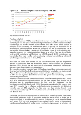 200	
	
Figuur 16.3 Ontwikkeling basishuur en huurquote, 1981-2011
Bron: Ministerie van BZK, 2013: 128.
Fraudegevoeligheid
Al voordat op 1 januari 2006 het huursubsidiesysteem werd vervangen door een systeem met
huurtoeslagen, was er al sprake van onrechtmatig verstrekte subsidie. Dit vloeide voort uit een
noodmaatregel die VROM-minister Sybilla Dekker eind 2004 moest nemen doordat er
vertraging in de toekenning van huursubsidies optrad als gevolg van problemen met de
Gemeentelijke Basisadministratie (GBA) die gekoppeld was aan de administratie van de
huursubsidie. Minister Dekker verbrak toen de verbinding tussen de beide administratieve
bestanden, waardoor een controlemechanisme kwam te vervallen. Toen later de verbinding
werd hersteld, controleerde het Ministerie van VROM achteraf 42.000 verstrekkingen van
huursubsidie. Toen werd voor het eerst onrechtmatig verstrekte huursubsidie op substantiële
schaal teruggevorderd (Douwes en Haan, 2005).
De officier van Justitie eiste twee tot vier jaar celstraf in een zaak tegen zes Bulgaren die
“rovend en plunderend door het Nederlandse sociale zekerheidsstelsel zijn getrokken”
(Jorritsma, 2015). In ruim een jaar hadden zij 10 miljoen euro geïncasseerd voor onterecht
ontvangen zorg-, huur- en kinderopvangtoeslagen.
Het was onder meer deze fraude die begin 2013 de kwetsbaarheid van het toeslagensysteem in
Nederland aan het licht bracht. Deze kwetsbaarheid leidde tot het aftreden van staatssecretaris
Weekers. Er werd een chronisch gebrek aan controle-activiteiten geconstateerd.
In 2004 had de Algemene Rekenkamer al voor het gevaar van onrechtmatig verstrekte
huursubsidie gewaarschuwd.
Inmiddels is staatssecretaris Wiebes verantwoordelijk voor het huurtoeslagdossier. Per 1 januari
2016 is de passendheidstoets geïntroduceerd die een forse bijdrage moet leveren aan de
beheersing van de huursubsidie-uitgaven. In 2016 werd het eindrapport van het
Interdepartementaal Beleidsonderzoek (IBO) Huurtoeslag aangekondigd Dit rapport wordt
begin 2017 verwacht. Het is onbekend welke beleidsmatige consequenties het Kabinet zal
verbinden aan het IBO-onderzoek. Het lijkt erop dat deze netelige kwestie wordt
doorgeschoven naar het volgende Kabinet, dat zal aantreden na de Tweede Kamerverkiezingen
van 15 maart 2017.
Recentelijk zijn allerlei hervormingen van de huurtoeslag in discussie gekomen, enerzijds om
het stijgende budgettaire beslag te beteugelen, anderzijds om het hoofd te bieden aan de
fraudegevoeligheid en moral hazard in het systeem. De introductie van de passendheidstoets
per 1 januari 2016 kan mede worden gezien als maatregel om het beroep op huurtoeslag te
beperken en de betaalbaarheid van het wonen voor huurtoeslagontvangers te verbeteren (zie
 