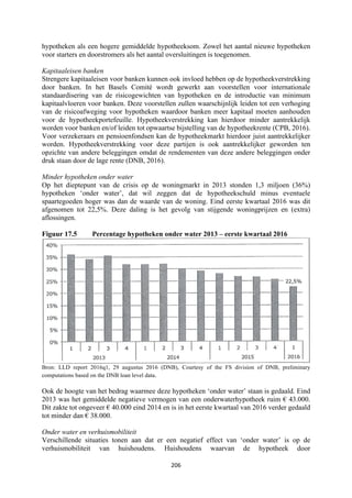 206	
	
hypotheken als een hogere gemiddelde hypotheeksom. Zowel het aantal nieuwe hypotheken
voor starters en doorstromers als het aantal oversluitingen is toegenomen.
Kapitaaleisen banken
Strengere kapitaaleisen voor banken kunnen ook invloed hebben op de hypotheekverstrekking
door banken. In het Basels Comité wordt gewerkt aan voorstellen voor internationale
standaardisering van de risicogewichten van hypotheken en de introductie van minimum
kapitaalvloeren voor banken. Deze voorstellen zullen waarschijnlijk leiden tot een verhoging
van de risicoafweging voor hypotheken waardoor banken meer kapitaal moeten aanhouden
voor de hypotheekportefeuille. Hypotheekverstrekking kan hierdoor minder aantrekkelijk
worden voor banken en/of leiden tot opwaartse bijstelling van de hypotheekrente (CPB, 2016).
Voor verzekeraars en pensioenfondsen kan de hypotheekmarkt hierdoor juist aantrekkelijker
worden. Hypotheekverstrekking voor deze partijen is ook aantrekkelijker geworden ten
opzichte van andere beleggingen omdat de rendementen van deze andere beleggingen onder
druk staan door de lage rente (DNB, 2016).
Minder hypotheken onder water
Op het dieptepunt van de crisis op de woningmarkt in 2013 stonden 1,3 miljoen (36%)
hypotheken ‘onder water’, dat wil zeggen dat de hypotheekschuld minus eventuele
spaartegoeden hoger was dan de waarde van de woning. Eind eerste kwartaal 2016 was dit
afgenomen tot 22,5%. Deze daling is het gevolg van stijgende woningprijzen en (extra)
aflossingen.
Figuur 17.5 Percentage hypotheken onder water 2013 – eerste kwartaal 2016
Bron: LLD report 2016q1, 29 augustus 2016 (DNB), Courtesy of the FS division of DNB, preliminary
computations based on the DNB loan level data.
Ook de hoogte van het bedrag waarmee deze hypotheken ‘onder water’ staan is gedaald. Eind
2013 was het gemiddelde negatieve vermogen van een onderwaterhypotheek ruim € 43.000.
Dit zakte tot ongeveer € 40.000 eind 2014 en is in het eerste kwartaal van 2016 verder gedaald
tot minder dan € 38.000.
Onder water en verhuismobiliteit
Verschillende situaties tonen aan dat er een negatief effect van ‘onder water’ is op de
verhuismobiliteit van huishoudens. Huishoudens waarvan de hypotheek door
 