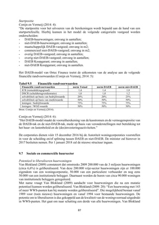 87	
	
Startpositie
Conijn en Vermeij (2014: 4):
“De startpositie voor het uitvoeren van de berekeningen wordt bepaald aan de hand van een
startportefeuille. Hierbij kunnen in het model de volgende categorieën vastgoed worden
onderscheiden:
- DAEB-huurwoningen; omvang in aantallen;
- niet-DAEB-huurwoningen; omvang in aantallen;
- maatschappelijk DAEB-vastgoed; omvang in m2;
- commercieel niet-DAEB-vastgoed; omvang in m2;
- overig DAEB-vastgoed; omvang in aantallen;
- overig niet-DAEB-vastgoed; omvang in aantallen;
- DAEB Koopgarant; omvang in aantallen;
- niet-DAEB Koopgarant; omvang in aantallen.
Het DAEB-model van Ortec Finance toetst de uitkomsten van de analyse aan de volgende
financiële randvoorwaarden (Conijn en Vermeij, 2014: 5):
Tabel 9.5 Financiële randvoorwaarden
Financiële randvoorwaarden norm Totaal norm DAEB norm niet-DAEB
ICR (rentedekkingsgraad) 1,4 1,4 1,8
DSCR (schuldterugverdienratio) 1,0 1,0 1,2
solvabiliteit op basis van bedrijfswaarde 20% 20% 25%
solvabiliteit op basis van marktwaarde 50% 50% 50%
leningen / bedrijfswaarde 75% 75% 75%
leningen / WOZ-waarde 50% 50% 50%
Bron: Conijn en Vermeij (2014).
Conijn en Vermeij (2014: 6):
“Het DAEB-model maakt de vooruitberekening van de kasstromen en de vermogenspositie van
de DAEB-tak en de niet-DAEB-tak, mede op basis van veronderstellingen met betrekking tot
het huur- en lastenbeleid en de (des)investeringsactiviteiten.”
De corporaties dienen vóór 15 december 2016 bij de Autoriteit woningcorporaties voorstellen
in voor de scheiding en/of splitsing tussen DAEB en niet-DAEB. De minister zal hierover in
2017 besluiten nemen. Per 1 januari 2018 zal de nieuwe structuur ingaan.
9.7 Sociale en commerciële huursector
Potentieel te liberaliseren huurwoningen
Van Blokland (2009) constateert dat omstreeks 2009 200.000 van de 3 miljoen huurwoningen
(circa 6,6%) is geliberaliseerd. Van deze 200.000 vrije-sector huurwoningen zijn er 100.000
eigendom van een woningcorporatie, 50.000 van een particuliere verhuurder en nog eens
50.000 van een institutionele belegger. Daarnaast worden de huren van circa 90.000 woningen
van institutionele beleggers gereguleerd.
Met name vraagt Van Blokland (2009) aandacht voor huurwoningen die na een mutatie
potentieel kunnen worden geliberaliseerd. Van Blokland (2009: 20): “Een huurwoning met 143
of meer WWS-punten kan bij mutatie worden geliberaliseerd”. Die mogelijkheid bestaat vanaf
1989 voor (toen nieuwe) huurwoningen en vanaf 1994 voor bestaande huurwoningen. De
potentie om te liberaliseren is dus gekoppeld aan de kwaliteit van de woningvoorraad uitgedrukt
in WWS-punten. Het gaat om naar schatting een derde van alle huurwoningen. Van Blokland
 