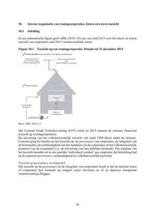 93	
	
10. Interne organisatie van woningcorporaties. Intern en extern toezicht
10.1 Inleiding
In een schematische figuur geeft ARK (2014: 15) aan, wie eind 2013 voor het intern en extern
toezicht van corporaties eind 2013 verantwoordelijk waren.
Figuur 10.1 Toezicht op een woningcorporatie. Situatie tot 31 december 2013
Bron: ARK, 2014: 15.
Het Centraal Fonds Volkshuisvesting (CFV) hield tot 2015 namens de minister financieel
toezicht op woningcorporaties.
De uitvoering van het volkshuisvestelijk toezicht viel sinds 1996 direct onder de minister.
Concreet ging het hierbij om het toezicht op: de governance van corporaties, de integriteit van
de bestuurders, de rechtmatigheid van het handelen van de corporaties en het volkshuisvestelijk
presteren van de corporaties (i.e. de uitvoering van hun publieke kerntaak). Het resultaat van
het toezicht mondde uit in een jaarlijks ‘individueel oordeel’ per corporatie dat betrekking had
op de aspecten governance, rechtmatigheid en volkshuisvestelijk presteren.
Toezicht op governance en integriteit
Het toezicht op de governance en de integriteit van corporaties houdt in dat de minister toetst
of corporaties hun kerntaak op integere wijze uitvoeren en of zij daarover transparant
verantwoording afleggen.
 