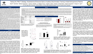 Testing the “PACT” Strategy: Amphetamine Enhances Gains in Auditory Discrimination Training in Adult Schizophrenia Patients
Neal R. Swerdlow1, Melissa Tarasenko1,2, Savita G. Bhakta1, Jo Talledo1,Erica L. Hughes1, Alexis I. Alvarez1, Brinda Rana1, Sophia Vinogradov3, Gregory A. Light1,2
1UC San Diego Dept. Psychiatry; 2VISN-22 MIRECC, VA San Diego Healthcare System; 3UC San Francisco Dept. Psychiatry
Abstract
References
DiscussionMethods
Conflicts of Interest
Introduction
Results
Background An intensive program of computerized targeted cognitive training (TCT) of auditory
processing and auditory working memory appears to drive improvements in higher-order cognition in
schizophrenia (SZ) patients. Potentially, such therapeutic effects might be facilitated pharmacologically,
via drugs that enhance attention, sensory processing and/or working memory processes that are taxed
by the training. If this “pharmacologically augmented cognitive therapy” (“PACT”) strategy is successful,
it might be possible to augment and accelerate the clinical benefits of TCT in SZ patients. Because
gains in auditory psychophysical efficiency can be detected after a single one-hour session of training, it
is possible to use a placebo (PBO)-controlled single dose cross-over design to assess drug effects on
training response. We assessed the effects of the pro-attentional drug, d-amphetamine (AMPH; 10 mg
po), on one hour of auditory TCT in SZ patients and healthy subjects (HS).
Methods Carefully screened and characterized HS and patients with a diagnosis of SZ participated in
this study; this sample included only individuals homozygous (AA or GG) at the rs4680 SNP for COMT.
Subjects were tested three times with 1 week between tests: first in a screening session (no pill
administered), and next in a double-blind order-balanced crossover design (test days 2 and 3),
comparing PBO vs. 10 mg of AMPH. On each test day, 1 hour of Posit Science “Sound Sweeps” training
was bracketed by brief (2-4 min) pre- and post-training assessments of auditory processing speed
(APS). Training consisted of a speeded auditory time-order judgment task of two successive frequency
modulation (FM) sweeps. On test days 2 and 3, pre-training assessments began 210 min post-pill
administration, when 10 mg AMPH is known to be bioactive. Autonomic and subjective measures were
collected throughout test days 2 and 3. All test days also included measures of neurocognition and
sensorimotor gating, reported separately.
Results AMPH was bioactive, enhancing autonomic function as well as subjective measures of
alertness in HS. Baseline (screening and pre-training) performance (APS, trials completed) was
impaired in SZ patients vs. HS (all p’s<0.02–0.0001). Auditory system “learning” (APS post- vs. pre-
training) was enhanced by AMPH, and this effect was relatively comparable in HS and patients (main
effect of diagnosis: ns; main effect of AMPH: p<0.035; diagnosis x drug interaction: p<0.085; effect of
AMPH in patients: d=0.40; main effect of AMPH in HS: d=0.27. Independent of diagnosis, AMPH effects
on auditory system “learning” tended to be greater among rs4680 AA vs. GG subjects (p<0.02); learning
achieved statistical significance only among AA (p<0.002) but not GG subjects (ns).
Conclusions We demonstrate that a low dose of the pro-attentional drug, AMPH, enhances auditory
discrimination learning in SZ patients. This effect may not be unique to SZ: a weaker but similar effect in
HS supports the notion that AMPH’s benefits in SZ patients reflect an enhancement of intact brain
mechanisms, in the service of the attentional demands of training. Identifying patients most sensitive to
such drug effects via biomarkers is an important part of the “PACT” strategy, and the present findings
provide tentative evidence that AMPH effects on auditory discrimination learning may be most
pronounced among individuals homozygous for methionine at the rs4680 SNP. It is important to note
that we do not yet know whether the behavioral improvement (i.e. gains in APS) observed in SZ patients
after a single session of auditory discrimination training predicts clinical benefits after an entire course of
30-50 hours of auditory system exercises. However, if such benefits are demonstrated, and AMPH can
enhance the therapeutic effects of training, then this “PACT” approach could represent a transformative
treatment paradigm for SZ.
GAL has served as a consultant for Astellas, Forum Pharmaceuticals, Boehringer Ingelheim and
Neuroverse. SV serves as a site PI on an SBIR grant to Positscience.
Neurocognitive deficits contribute strongly to functional disability
in chronic psychotic disorders, including schizophrenia (SZ). While
antipsychotics can blunt the most severe acute psychotic symptoms,
they are generally ineffective in treating negative symptoms or
neurocognitive deficits. Efforts at remediating cognitive deficits using
computerized targeted cognitive training (TCT) have generally shown
a modest degree of efficacy at the group level, yet almost half of all
SZ patients demonstrate virtually no cognitive enhancement after
undergoing a therapeutic dose (e.g. 40 hours) of TCT. For patients
and clinicians, the costs associated with these time- and resource-
intensive interventions can be prohibitive.
An area of active research – and the topic of a 2012 ACNP Panel - is
the development of Pharmacologically Augmented Cognitive
Therapies (“PACTs”) for SZ: can drugs with pro-cognitive effects will
specifically, and perhaps synergistically, augment the clinical benefits
of cognitive therapies such as TCT? A "proof of concept" for this
approach is found in the use of pro-extinction drugs to selectively
enhance the therapeutic impact of cognitive therapies for anxiety
disorders. We hypothesize that in the context of TCT for SZ, pro-
cognitive agents will be particularly effective in enhancing function in
subgroups of patients with specific neurobiological and/or genetic
characteristics. This study tested the hypothesis that the pro-
attention drug, d-amphetamine (AMPH), will enhance performance of
a TCT task – Posit Science “Sound Sweeps” – which is known to
enhance neurocognition in groups of SZ patients. Such an
observation would establish a clear rationale for predicting enhanced
therapeutic effects of a PACT paradigm in which AMPH is paired with
TCT.
Paid participants (N’s: HS = 20; SZ = 15) were carefully screened to establish appropriate diagnoses and rule out potential exclusionary conditions (pregnancy, current substance abuse, significant medical illness, seizure history, open head injury or closed head
injury with loss of consciousness >1 min, known hearing or visual impairment). Screening and 2 test sessions were conducted 5-10 days apart. Alleles in rs4680 were identified from saliva prior to screening via a restriction fragment length polymorphism after
PCR amplification. All SZ subjects had been maintained on stable AP doses for > 1 month. Testing included measures of acoustic startle and prepulse inhibition, as well as measures of neurocognition (MATRICS Consensus Neurocognitive Battery; MCCB) and
TCT performance.
Targeted Cognitive Training (TCT) (PositScience; brainhq.com) is a computerized cognitive training program that targets both low-level auditory perceptual processes and higher order attention and working memory operations. The present study utilized one of
the most basic training exercises, “Sound Sweeps,” an auditory frequency discrimination time-order judgment task. In this exercise, participants were presented with pairs of frequency-modulated sound “sweeps” and indicated whether they perceived each sweep
as becoming higher or lower in pitch. The training is continuously adaptive – sweep duration, frequency range, and interstimulus interval (ISI) become shorter after correct responses, but longer after incorrect responses. Correct responses are rewarded with
reinforcing visual and auditory stimuli. Training is divided into stages, with each stage comprised of levels that differ by stimulus frequency and ISI. Baseline auditory processing speed (APS) is calculated for each level based on the shortest duration of stimuli that
participants are able to correctly discriminate upon initial exposure to that level. To progress to the next level, participants must either match their baseline APS score (i.e. discriminate stimulus pairs that are equivalent in duration) or surpass their baseline APS
score (i.e. discriminate stimulus pairs that are shorter in duration) – this stimulus duration constitutes their “best” APS score for that level. Baseline and best APS scores are calculated for each level, with possible scores ranging from 13-1,000ms and lower scores
indicating better APS.
On screen and test days, subjects completed 1h of TCT. A practice block of Sound Sweep exercises was administered prior to training to ensure familiarity with computers and comprehension of task instructions. All participants successfully completed the
practice block and demonstrated an understanding of the task before beginning the training. Thus, the practice block served to minimize early variability in performance due to factors other than APS. A research assistant monitored the session, which lasted one
hour. Analytic software yielded the dependent measures: subjects’ across-session improvement score, processing speed percentile and total number of levels completed.
A low dose of the pro-attentional drug, AMPH, enhanced
auditory discrimination learning in SZ patients. This effect
may not be unique to SZ: a weaker but similar effect in HS
supports the notion that AMPH’s benefits in SZ patients
reflect an enhancement of intact brain mechanisms, in the
service of the attentional demands of training. Conceivably,
by enhancing auditory discrimination learning, AMPH might
accelerate or potentiate the neurocognitive and functional
gains associated with this form of TCT; if the underlying
mechanisms of AMPH effects reflect enhanced attention
rather than an auditory-specific process, then such AMPH
effects might generalize to other forms of TCT. This
hypothesis will be tested next.
We detected no adverse consequences of exposure to 10
mg of AMPH among our antipsychotic-treated SZ patients.
This is consistent with a substantial literature documenting
the safety and neurocognitive benefits of AMPH in AP-
mediated SZ patients. Importantly, a therapeutic paradigm in
which AMPH (or any other pro-cognitive agent) is used to
potentiate the benefits of TCT would involve total drug
exposure limited to the mornings prior to TCT training, e.g.
10 mg, three times weekly, for about 10 weeks.
Using biomarkers to identify patients most sensitive to such
TCT-enhancing drug effects via is an important part of the
“PACT” strategy. The present findings suggest that AMPH
effects on auditory discrimination learning may be most
pronounced among homozygous rs4680 “Met/Met”
individuals.
A critical next step is to determine whether AMPH-enhanced
TCT “learning” (i.e. gains in APS) observed in SZ patients
after a single session of TCT predicts clinical benefits after
an entire course of 30-50 hours. If so, and it is demonstrated
that AMPH can enhance the therapeutic effects of TCT, then
this “PACT” approach could represent a transformative
treatment paradigm for SZ.	
Barch DM, Carter CS. Amphetamine improves cognitive function in medicated individuals with
schizophrenia and in healthy volunteers. Schizophr Res 77:43-58, 2005.
Fisher M, Holland C, Merzenich MM, Vinogradov S. Using neuroplasticity-based auditory training to
improve verbal memory in schizophrenia. Am J Psychiatry 166:805-811, 2009
Fisher M, Holland C, Subramaniam K, Vinogradov S. Neuroplasticity-based cognitive training in
schizophrenia: an interim report on the effects 6 months later. Schizophr Bull 36:869-879, 2010.
Tarasenko M, Perez VB, Pianka ST, Vinogradov S, Braff DL, Swerdlow NR, Light GA. Measuring the
capacity for auditory system plasticity: An examination of performance gains during initial exposure to
auditory-targeted cognitive training in schizophrenia. Schiz Res (in press) 2015.
Vinogradov S, Fisher M, de Villers-Sidani E. Cognitive training for impaired neural systems in
neuropsychiatric illness. Neuropsychopharmacology 37:43-76, 2012
0
.25
.5
.75
1
1.25
1.5
1.75
2
2.25
CellMean
screen stage completed
PT
NCS
0
.25
.5
.75
1
1.25
1.5
1.75
2
2.25
CellMean
screen stage completed
PT
NCS0
.25
.5
.75
1
1.25
1.5
1.75
2
2.25
CellMean
screen stage completed
PT
NCSHS
SZ
StagesCompleted
*	
0
50
100
150
200
250
300
350
400
CellMeanforscreentraining(msec)
avebestever
avebaseline
avebest
PT
NCS
0
.25
.5
.75
1
1.25
1.5
1.75
2
2.25
CellMean
screen stage completed
PT
NCSHS
SZ
DiscriminationThreshold(ms)
Ave.
Best3
Ave.
Best
Ever1
Ave.
Baseline2
*	
0
.5
1
1.5
2
2.5
3
CellMeanforstagecompletedpbov.active
NCS PT
active
pbo
0
.5
1
1.5
2
2.5
3
CellMeanforstagecompletedpbov.active
NCS PT
active
pboPBO
AMPH
HS SZ
StagesCompleted
*	
-500
-400
-300
-200
-100
0
100
200
300
400
500
600
CellMeanforasessmentlearningpbov.active
NCS,AA
NCS,GG
PT,AA
PT,GG
active
pbo
0
.5
1
1.5
2
2.5
3
CellMeanforstagecompletedpbov.active
NCS PT
active
pboPBO
AMPH
“Learning”(ms)
HS SZ
rs4680:
AA GG AA GG*	*	
-50
0
50
100
150
200
250
Column2
.98 .985 .99 .995 1 1.005 1.01 1.015 1.02
Column 4
Bivariate Scattergram
Split By: Column 1
Row exclusion: Untitled Dataset #1
-50
0
50
100
150
200
250
Column3
.98 .985 .99 .995 1 1.005 1.01 1.015 1.02
Column 4
Bivariate Scattergram
Split By: Column 1
Row exclusion: Untitled Dataset #1
-50
0
50
100
150
200
250
Column2
.98 .985 .99 .995 1 1.005 1.01 1.015 1.02
Column 4
Bivariate Scattergram
Split By: Column 1
Row exclusion: Untitled Dataset #1
-50
0
50
100
150
200
250
Column3
.98 .985 .99 .995 1 1.005 1.01 1.015 1.02
Column 4
Bivariate Scattergram
Split By: Column 1
Row exclusion: Untitled Dataset #1
-50
0
50
100
150
200
250
Column2
.98 .985 .99 .995 1 1.005 1.01 1.015 1.02
Column 4
Bivariate Scattergram
Split By: Column 1
Row exclusion: Untitled Dataset #1
-50
0
50
100
150
200
250
Column3
.98 .985 .99 .995 1 1.005 1.01 1.015 1.02
Column 4
Bivariate Scattergram
Split By: Column 1
Row exclusion: Untitled Dataset #1
-50
0
50
100
150
200
250
Column2
.98 .985 .99 .995 1 1.005 1.01 1.015 1.02
Column 4
Bivariate Scattergram
Split By: Column 1
Row exclusion: Untitled Dataset #1
-50
0
50
100
150
200
250
Column3
.98 .985 .99 .995 1 1.005 1.01 1.015 1.02
Column 4
Bivariate Scattergram
Split By: Column 1
Row exclusion: Untitled Dataset #1
-800
-600
-400
-200
0
200
400
600
800
1000
1200
1400
Column2
.98 .985 .99 .995 1 1.005 1.01 1.015 1.02
Column 4
Bivariate Scattergram
Split By: Column 1
Row exclusion: Untitled Dataset #1
-800
-600
-400
-200
0
200
400
600
800
1000
1200
1400
Column3
.98 .985 .99 .995 1 1.005 1.01 1.015 1.02
Column 4
Bivariate Scattergram
Split By: Column 1
Row exclusion: Untitled Dataset #1
-50
0
50
100
150
200
250
Column2
.98 .985 .99 .995 1 1.005 1.01 1.015 1.02
Column 4
Bivariate Scattergram
Split By: Column 1
Row exclusion: Untitled Dataset #1
-50
0
50
100
150
200
250
Column3
.98 .985 .99 .995 1 1.005 1.01 1.015 1.02
Column 4
Bivariate Scattergram
Split By: Column 1
Row exclusion: Untitled Dataset #1
-800
-600
-400
-200
0
200
400
600
800
1000
1200
1400
Column2
.98 .985 .99 .995 1 1.005 1.01 1.015 1.02
Column 4
Bivariate Scattergram
Split By: Column 1
Row exclusion: Untitled Dataset #1
-800
-600
-400
-200
0
200
400
600
800
1000
1200
1400
Column3
.98 .985 .99 .995 1 1.005 1.01 1.015 1.02
Column 4
Bivariate Scattergram
Split By: Column 1
Row exclusion: Untitled Dataset #1
-800
-600
-400
-200
0
200
400
600
800
1000
1200
1400
Column2
.98 .985 .99 .995 1 1.005 1.01 1.015 1.02
Column 4
Bivariate Scattergram
Split By: Column 1
Row exclusion: Untitled Dataset #1
-800
-600
-400
-200
0
200
400
600
800
1000
1200
1400
Column3
.98 .985 .99 .995 1 1.005 1.01 1.015 1.02
Column 4
Bivariate Scattergram
Split By: Column 1
Row exclusion: Untitled Dataset #1
-800
-600
-400
-200
0
200
400
600
800
1000
1200
1400
Column2
.98 .985 .99 .995 1 1.005 1.01 1.015 1.02
Column 4
Bivariate Scattergram
Split By: Column 1
Row exclusion: Untitled Dataset #1
-800
-600
-400
-200
0
200
400
600
800
1000
1200
1400
Column3
.98 .985 .99 .995 1 1.005 1.01 1.015 1.02
Column 4
Bivariate Scattergram
Split By: Column 1
Row exclusion: Untitled Dataset #1
-800
-600
-400
-200
0
200
400
600
800
1000
1200
1400
Column2
.98 .985 .99 .995 1 1.005 1.01 1.015 1.02
Column 4
Bivariate Scattergram
Split By: Column 1
Row exclusion: Untitled Dataset #1
-800
-600
-400
-200
0
200
400
600
800
1000
1200
1400
Column3
.98 .985 .99 .995 1 1.005 1.01 1.015 1.02
Column 4
Bivariate Scattergram
Split By: Column 1
Row exclusion: Untitled Dataset #1
-800
-600
-400
-200
0
200
400
600
800
1000
1200
1400
Column2
.98 .985 .99 .995 1 1.005 1.01 1.015 1.02
Column 4
Bivariate Scattergram
Split By: Column 1
Row exclusion: Untitled Dataset #1
-800
-600
-400
-200
0
200
400
600
800
1000
1200
1400
Column3
.98 .985 .99 .995 1 1.005 1.01 1.015 1.02
Column 4
Bivariate Scattergram
Split By: Column 1
Row exclusion: Untitled Dataset #1
-800
-600
-400
-200
0
200
400
600
800
1000
1200
1400
Column2
.98 .985 .99 .995 1 1.005 1.01 1.015 1.02
Column 4
Bivariate Scattergram
Split By: Column 1
Row exclusion: Untitled Dataset #1
-800
-600
-400
-200
0
200
400
600
800
1000
1200
1400
Column3
.98 .985 .99 .995 1 1.005 1.01 1.015 1.02
Column 4
Bivariate Scattergram
Split By: Column 1
Row exclusion: Untitled Dataset #1
Learning(ms)
HS SZ
PBO PBOAMPH AMPH
“Learning”(ms)
-200
-150
-100
-50
0
50
100
150
200
250
300
350
CellMeanforasessmentlearningpbov.active
NCS PT
active
pbo
0
.5
1
1.5
2
2.5
3
CellMeanforstagecompletedpbov.active
NCS PT
active
pboPBO
AMPH
HS SZ
“Learning”(ms)
*	
SZ patients were functionally impaired and symptomatic; all
were taking APs, mostly 2nd generation drugs. Compared to
HS, SZ patients were older and more likely to smoke.
Screen Day:
On Screen Day, TCT performance is impaired in SZ patients vs. HS, seen by significantly
fewer stages completed (left) and significantly longer discrimination thresholds (right).
1. Ave. Best Ever = the shortest ave. duration of sounds for which subjects could discriminate
sweep direction.
2. Ave. Baseline = the ave. duration of sounds for which subjects could discriminate sweep
direction during their initial exposure to the sounds.
3. Ave. Best = the ave. duration of sounds for which subjects could discriminate sweep direction
during all attempts to surpass their baseline scores, including unsuccessful attempts.
AMPH had no effect on the number of TCT
stages completed, either by HS or SZ patients.
Independent of diagnosis, AMPH significantly reduced
auditory discrimination thresholds. ANOVA revealed a
significant effect of diagnosis (longer thresholds in
patients) and drug, but no diagnosis x drug interaction.
AMPH increases the amount of “learning” during TCT,
determined by improvement in auditory perception speed (APS)
from pre-assessment to post-assessment. Here, a positive
number indicates more “learning” over the course of training.
ANOVA detected a significant effect of AMPH (p<0.035) and a
trend towards a diagnosis x AMPH interaction (p<0.085).
0
.5
1
1.5
2
2.5
3
CellMeanforstagecompletedpbov.active
NCS PT
active
pboPBO
AMPH
HS
SZ
DiscriminationThreshold(ms)
*	
Ave.
Best
Ave.
Best
Ever
Ave.
Base-
line
Ave.
Best
Ave.
Best
Ever
Ave.
Base-
line
*	
0
50
100
150
200
250
300
350
NCS,avebestever
NCS,avebaseline
NCS,avebest
PT,avebestever
PT,avebaseline
PT,avebest
64
66
68
70
72
74
76
78
80
82
CellMeanforHeartRate
NCS,postpillt=30
NCS,postpillt=60
NCS,postMATRICSt=165
NCS,postpillt=270
NCS,postpillt=320
NCS,postpillt=370
NCS,postpillt=420
PT,postpillt=30
PT,postpillt=60
PT,postMATRICSt=165
PT,postpillt=270
PT,postpillt=320
PT,postpillt=370
PT,postpillt=420
Active
Placebo
HR	SBP	DBP	
T	(min	post-pill)	
30																	420		30																	420	
HS	
SZ	
PBO	
AMPH	
Bioactivity of AMPH (10
mg po) was evident in its
effects on heart rate (HR),
systolic and diastolic blood
pressure (SBP, DBP) at the
time of TCT training (210
min post-pill (arrow). Effects
tended to be most robust in
HS, whose baseline levels
of all measures were lower
vs. SZ patients.
Training and Testing Structure:
Pre-Assessment è TCT è Post-Assessment
On each day (Screen Day, Test Days 1 and 2), subjects complete a 2-4 min “Pre-
Assessment” of Auditory Processing Speed (APS) Discrimination Threshold (ms),
then undergo 1 hour of training, followed by a 2-4 min “Post-Assessment” of APS.
The key metric of TCT learning is the change in APS from Pre- to Post-
Assessment, calculated as “Pre-minus-Post” Assessment.
Test Days:
There was substantial inter-individual variability in the magnitude of the AMPH effect on
TCT-based “learning”, in both HS and SZ patients (left). One potential source of variability is the
rs4680 polymorphism (right): AMPH-enhanced TCT learning was significantly greater among
individual homozygous for the Met/Met alleles (“AA”) vs. Val/Val homozygotes (“GG”).
TCT: Subjects identify each of two
successive sound sweeps as either
“up” (left) or “down” (right). Sweep
duration and interstimulus interval
are modified as the learner’s
performance improves (Fisher et al.
Am J Psychiatry, 2009).
 
