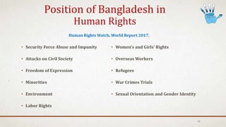 Human Rights Risk Assessment Example Bangla Human Rights Laws & Position Of Bangladesh | PPTX