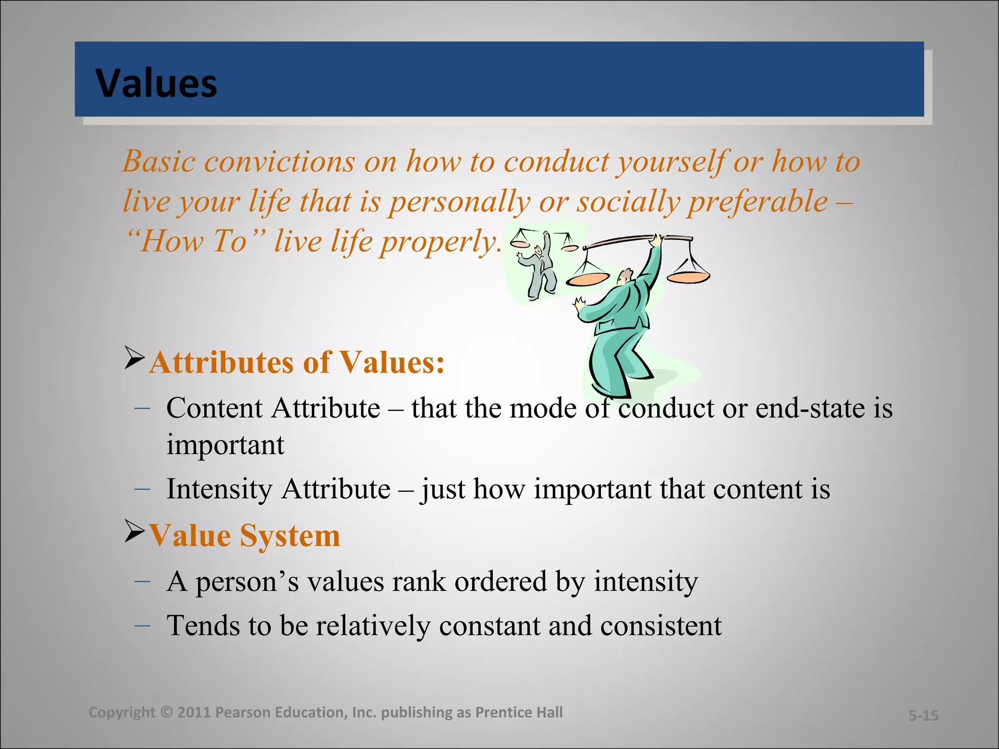 ValuesValues
Basic convictions on how to conduct yourself or how to
live your life that is personally or socially preferable –
“How To” live life properly.
Attributes of Values:
– Content Attribute – that the mode of conduct or end-state is
important
– Intensity Attribute – just how important that content is
Value System
– A person’s values rank ordered by intensity
– Tends to be relatively constant and consistent
Copyright © 2011 Pearson Education, Inc. publishing as Prentice Hall 5-15
 