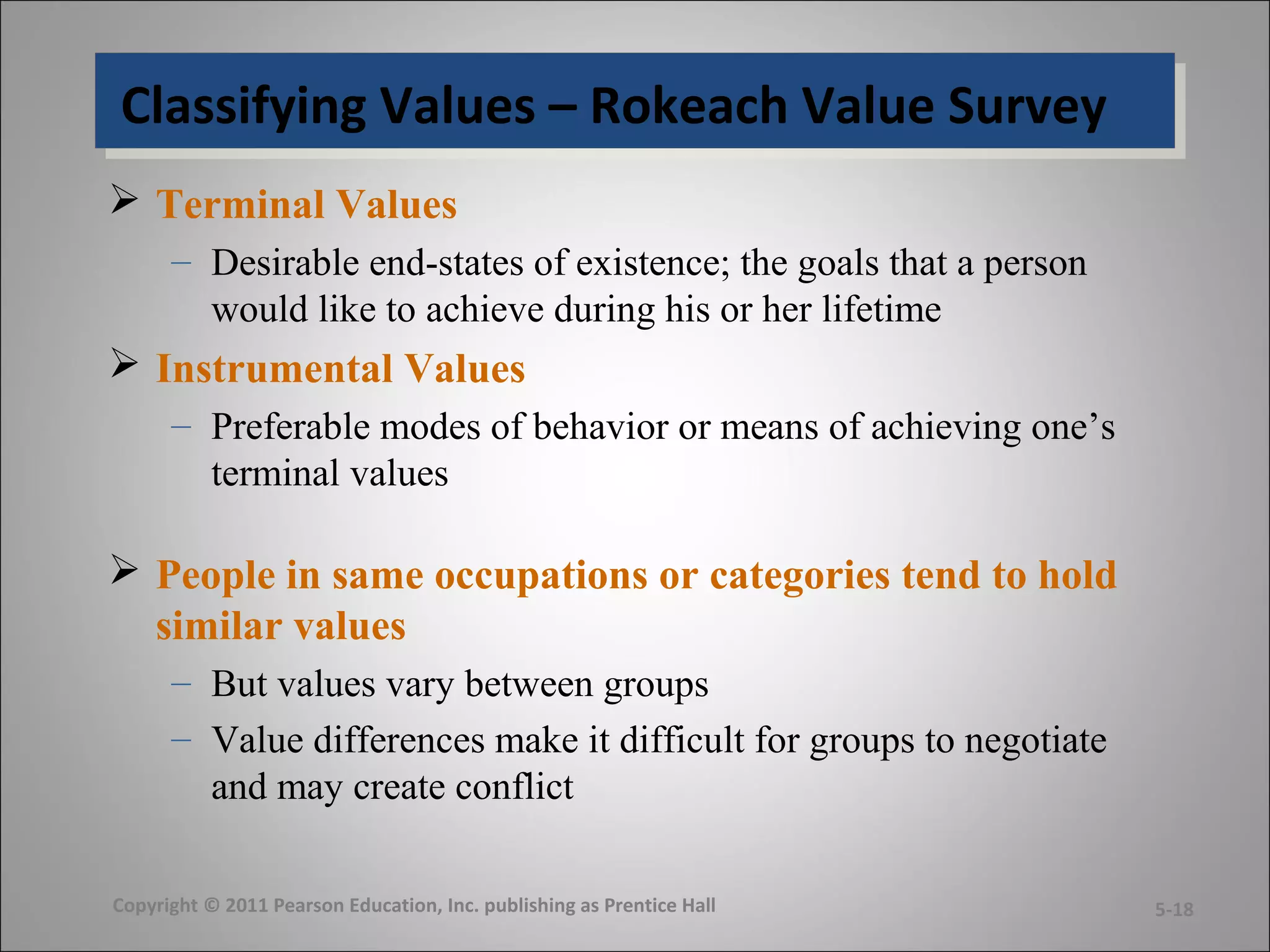 Classifying Values – Rokeach Value SurveyClassifying Values – Rokeach Value Survey
 Terminal Values
– Desirable end-states of existence; the goals that a person
would like to achieve during his or her lifetime
 Instrumental Values
– Preferable modes of behavior or means of achieving one’s
terminal values
 People in same occupations or categories tend to hold
similar values
– But values vary between groups
– Value differences make it difficult for groups to negotiate
and may create conflict
Copyright © 2011 Pearson Education, Inc. publishing as Prentice Hall 5-18
 