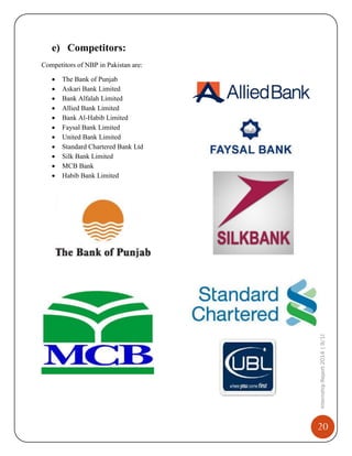 20
InternshipReport2014|9/15/2014
e) Competitors:
Competitors of NBP in Pakistan are:
 The Bank of Punjab
 Askari Bank Limited
 Bank Alfalah Limited
 Allied Bank Limited
 Bank Al-Habib Limited
 Faysal Bank Limited
 United Bank Limited
 Standard Chartered Bank Ltd
 Silk Bank Limited
 MCB Bank
 Habib Bank Limited
 
