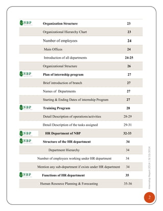 2
InternshipReport2014|9/15/2014
Organization Structure 23
Organizational Hierarchy Chart 23
Number of employees 24
Main Offices 24
Introduction of all departments 24-25
Organizational Structure 26
Plan of internship program 27
Brief introduction of branch 27
Names of Departments 27
Starting & Ending Dates of internship Program 27
Training Program 28
Detail Description of operations/activities 28-29
Detail Description of the tasks assigned 29-31
HR Department of NBP 32-33
Structure of the HR department 34
Department Hierarchy 34
Number of employees working under HR department 34
Mention any sub-department if exists under HR department 34
Functions of HR department 35
Human Resource Planning & Forecasting 35-36
 