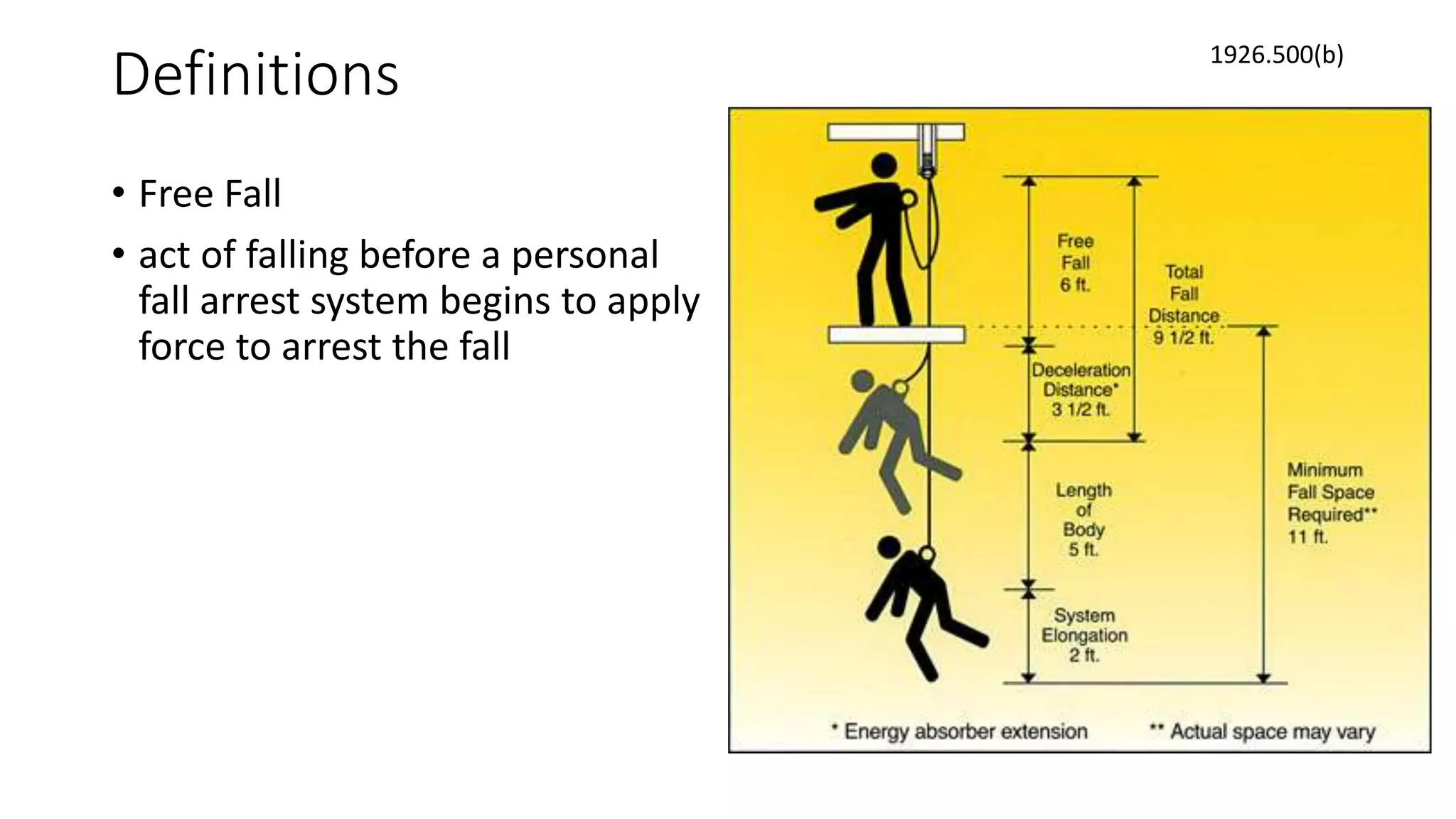 Definitions
• Free Fall
• act of falling before a personal
fall arrest system begins to apply
force to arrest the fall
1926.500(b)
 
