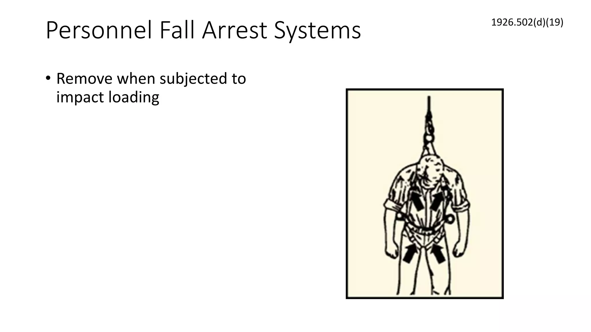 Personnel Fall Arrest Systems
• Remove when subjected to
impact loading
1926.502(d)(19)
 