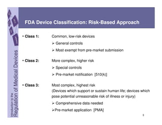 510kvs pma slides | PDF
