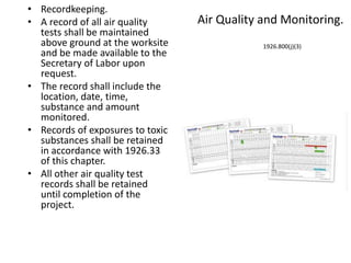 Air Quality and Monitoring.
• Recordkeeping.
• A record of all air quality
tests shall be maintained
above ground at the worksite
and be made available to the
Secretary of Labor upon
request.
• The record shall include the
location, date, time,
substance and amount
monitored.
• Records of exposures to toxic
substances shall be retained
in accordance with 1926.33
of this chapter.
• All other air quality test
records shall be retained
until completion of the
project.
1926.800(j)(3)
 