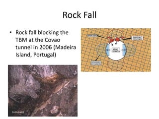 Rock Fall
• Rock fall blocking the
TBM at the Covao
tunnel in 2006 (Madeira
Island, Portugal)
 