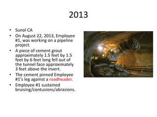 2013
• Sunol CA
• On August 22, 2013, Employee
#1, was working on a pipeline
project.
• A piece of cement grout
approximately 1.5 feet by 1.5
feet by 6 feet long fell out of
the tunnel face approximately
3 feet above the invert.
• The cement pinned Employee
#1's leg against a roadheader.
• Employee #1 sustained
bruising/contusions/abrasions.
 