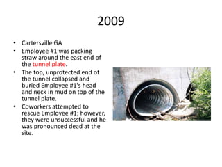 2009
• Cartersville GA
• Employee #1 was packing
straw around the east end of
the tunnel plate.
• The top, unprotected end of
the tunnel collapsed and
buried Employee #1's head
and neck in mud on top of the
tunnel plate.
• Coworkers attempted to
rescue Employee #1; however,
they were unsuccessful and he
was pronounced dead at the
site.
 