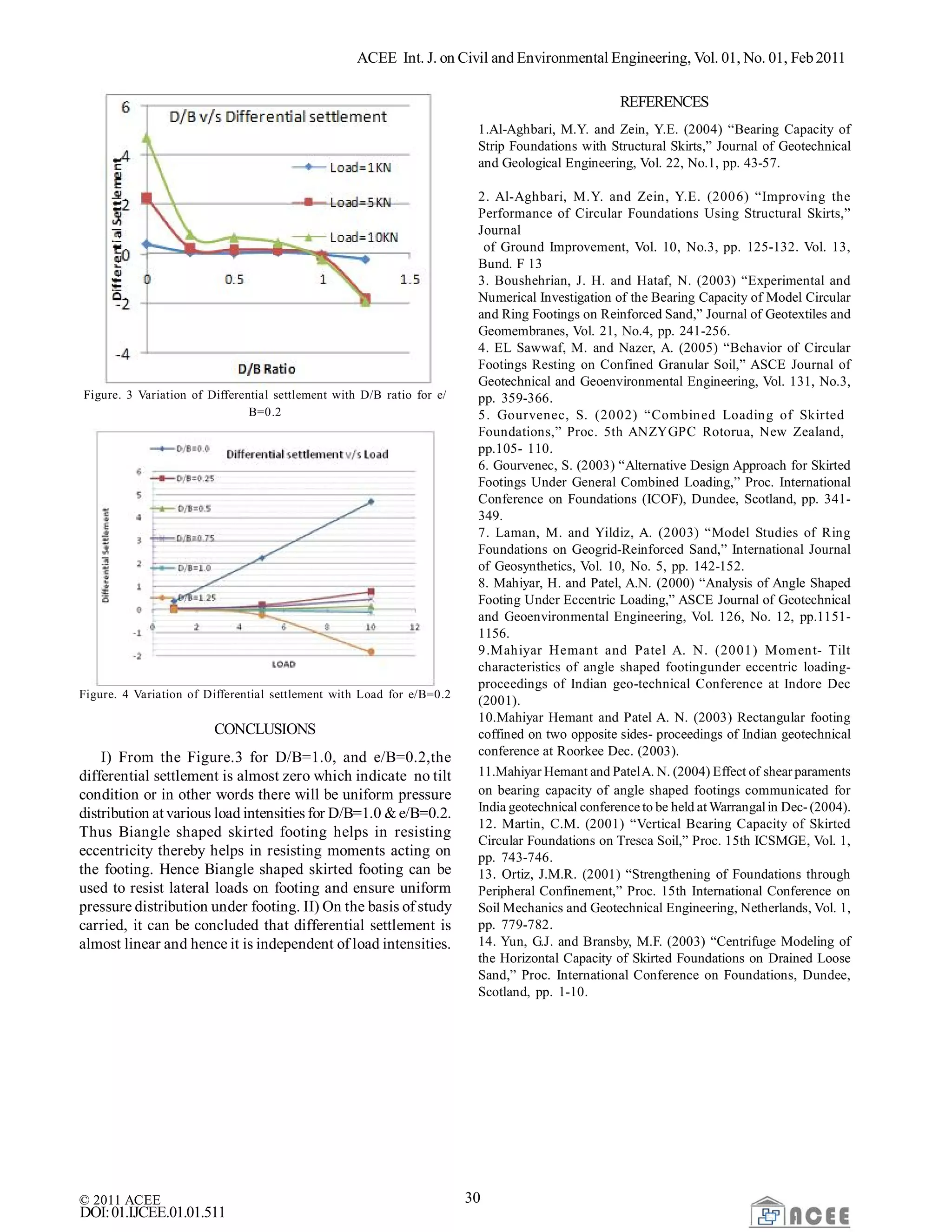 Performance Study of Bi-Angle Shape Skirted Footing in Yellow Soil ...
