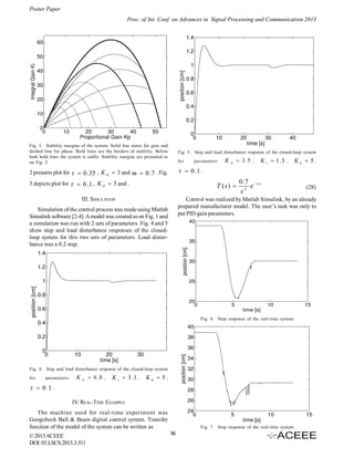 Poster Paper
Proc. of Int. Conf. on Advances in Signal Processing and Communication 2013

Fig. 3. Stability margins of the system. Solid line states for gain and
dashed line for phase. Bold lines are the borders of stability. Below
both bold lines the system is stable. Stability margins are presented as
on Fig. 2

Fig. 5. Step and load disturbance response of the closed-loop system

2 presents plot for   0 .35 , K d  3 and m  0 .7 . Fig.

  0 .1 .

for

3 depicts plot for   0 . 1 , K d  5 and .

parameters:

K

p

T (s) 

III. SIMULATION

 3 .5

,

K i  1 .3

,

0 .7  s
e
s2

Fig. 6. Step response of the real-time system

Fig. 4. Step and load disturbance response of the closed-loop system
parameters:

K

p

 6 .8

,

K i  3 .1 ,

Kd  5,

  0 .1 .
IV. REAL-TIME EXAMPLE
The machine used for real-time experiment was
Googoltech Ball & Beam digital control system. Transfer
function of the model of the system can be written as
© 2013 ACEEE
DOI: 03.LSCS.2013.3.511

(28)

Control was realized by Matlab Simulink, by an already
prepared manufacturer model. The user’s task was only to
put PID gain parameters.

Simulation of the control process was made using Matlab
Simulink software [2-4]. A model was created as on Fig. 1 and
a simulation was run with 2 sets of parameters. Fig. 4 and 5
show step and load disturbance responses of the closedloop system for this two sets of parameters. Load disturbance was a 0.2 step.

for

Kd  5,

Fig. 7. Step response of the real-time system

98

 