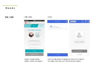 N e e d s
연동 / 등록 커플 스탬프 드리미
상대방의 닉네임을 입력해서,
상대방이 수락하면 서로 연동된다.
자녀의 아이디를 입력해서 자녀등록을 하면 부모와 아이가 연동된다.
자녀 이름을 누르면 자동 로그인 되며 메인 페이지로 이동한다.
 