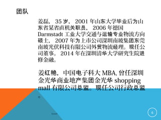 团队
Sowell 6
姜磊， 35 ，岁 2001 年山 大学 后 山东 毕业 为
省某省直机 ，东 关职员 2006 年德国
Darmstadt 工 大学业 交通与 物流方向运输专业
士，硕 2007 年 上市公司深圳南玻集 莞为 团东
南玻光伏科技有限公司外贸物流 理。经 任公现
司董事。 2014 年在深圳清 大学研究生院华 进
修金融。
姜 ，中国 子科大红艳 电 MBA, 曾任深圳
金光 商 地 集 金光华 业 产 团 华 shopping
mall 有限公司 。 任公司行政总监 现 总监
。
 