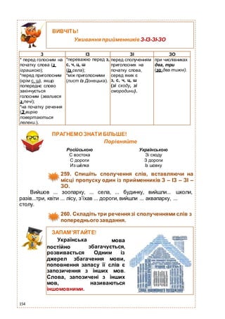 154
З ІЗ ЗІ ЗО
* перед голосним на
початку слова (з
іграшкою);
*перед приголосним
(крім с, ш), якщо
попереднє слово
закінчується
голосним (звалився
з печі);
*на початку речення
(З вирію
повертаються
лелеки.).
*переважно перед з,
с, ч, ц, ш
(із села);
*між приголосними
(лист із Донецька).
перед сполученням
приголосних на
початку слова,
серед яких є
з, с, ч, ц, ш
(зі сходу, зі
смородини).
при числівниках
два, три
(зо два тижні).
259. Спишіть сполучення слів, вставляючи на
місці пропуску один із прийменників З – ІЗ – ЗІ –
ЗО.
Вийшов ... зоопарку, ... села, ... будинку, вийшли... школи,
разів...три, квіти ... лісу, з’їхав ... дороги, вийшли ... аквапарку, ...
столу.
260. Складіть три речення зі сполученнями слів з
попередньогозавдання.
ВИВЧІТЬ!
Уживанняприйменників З-ІЗ-ЗІ-ЗО
ПРАГНЕМО ЗНАТИ БІЛЬШЕ!
Порівняйте
Російською Українською
С востока Зі сходу
С дороги З дороги
Из шёлка Із шовку
ЗАПАМ’ЯТАЙТЕ!
Українська мова
постійно
розвивається.
збагачується,
Одним із
джерел збагачення мови,
поповнення запасу її слів є
запозичення з інших мов.
Слова, запозичені з інших
мов, називаються
іншомовними.
 