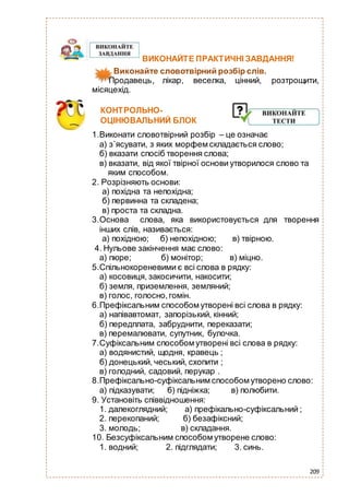 209
ВИКОНАЙТЕ ПРАКТИЧНІ ЗАВДАННЯ!
Виконайте словотвірний розбір слів.
Продавець, лікар, веселка, цінний, розтрощити,
місяцехід.
КОНТРОЛЬНО-
ОЦІНЮВАЛЬНИЙ БЛОК
1.Виконати словотвірний розбір – це означає
а) з`ясувати, з яких морфем складається слово;
б) вказати спосіб творення слова;
в) вказати, від якої твірної основи утворилося слово та
яким способом.
2. Розрізняють основи:
а) похідна та непохідна;
б) первинна та складена;
в) проста та складна.
3.Основа слова, яка використовується для творення
інших слів, називається:
а) похідною; б) непохідною; в) твірною.
4. Нульове закінчення має слово:
а) пюре; б) монітор; в) міцно.
5.Спільнокореневими є всі слова в рядку:
а) косовиця, закосичити, накосити;
б) земля, приземлення, земляний;
в) голос, голосно,гомін.
6.Префіксальним способом утворені всі слова в рядку:
а) напівавтомат, запорізький, кінний;
б) передплата, забруднити, переказати;
в) перемалювати, супутник, булочка.
7.Суфіксальним способом утворені всі слова в рядку:
а) водянистий, щодня, кравець ;
б) донецький, чеський, схопити ;
в) голодний, садовий, перукар .
8.Префіксально-суфіксальним способом утворено слово:
а) підказувати; б) підніжка; в) полюбити.
9. Установіть співвідношення:
1. далекоглядний; а) префікально-суфіксальний ;
2. перекопаний; б) безафіксний;
3. молодь; в) складання.
10. Безсуфіксальним способом утворене слово:
1. водний; 2. підглядати; 3. синь.
 