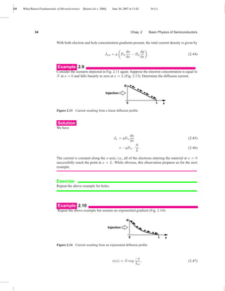 Wiley Razavi Fundamentals Of Microelectronics B Razavi | PDF