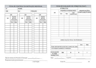 10
Data de término do Período de Instrução: _______/____/________ Data: _____/_____/______ Cmt SU:____________________
Responsável pelo preenchimento:
Cmt Fração Visto S3:________________________
FICHA DE CONTROLE DA INSTRUÇÃO INDIVIDUAL FICHA DE AVALIAÇÃO DE ATRIBUTOS (FAAT)
N°:
OM:
NOME:
SU: FRAÇÃO:
OII OII OII
Idt Idt Idt
Padrão
Mínimo
alcançado
Padrão
Mínimo
alcançado
Padrão
Mínimo
alcançado
Sim Sim Sim
Sim
Não Não Não
Não
NÃO
OBSERVADO
OBSERVAÇÕES
COMPLEMENTARES
ATRIBUTOS
Idt
PADRÃO EVIDENCIADO
APRECIAÇÃO FINAL DO PERÍODO
PODE SER MATRICULADO NO CURSO DE CABO
FOI PUNIDO DURANTE O PERÍODO
Sim Não
AVALIAÇÃO
GLOBAL
SUBJETIVA
MB B R I
 