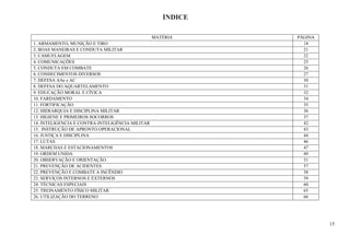 15
COTER
ÍNDICE
MATÉRIA PÁGINA
1. ARMAMENTO, MUNIÇÃO E TIRO 18
2. BOAS MANEIRAS E CONDUTA MILITAR 21
3. CAMUFLAGEM 22
4. COMUNICAÇÕES 25
5. CONDUTA EM COMBATE 26
6. CONHECIMENTOS DIVERSOS 27
7. DEFESA AAe e AC 30
8. DEFESA DO AQUARTELAMENTO 31
9. EDUCAÇÃO MORAL E CÍVICA 32
10. FARDAMENTO 34
11. FORTIFICAÇÃO 35
12. HIERARQUIA E DISCIPLINA MILITAR 36
13. HIGIENE E PRIMEIROS SOCORROS 37
14. INTELIGENCIA E CONTRA-INTELIGÊNCIA MILITAR 42
15. INSTRUÇÃO DE APRONTO OPERACIONAL 43
16. JUSTIÇA E DISCIPLINA 44
17. LUTAS 46
18. MARCHAS E ESTACIONAMENTOS 47
19. ORDEM UNIDA 49
20. OBSERVAÇÃO E ORIENTAÇÃO 51
21. PREVENÇÃO DE ACIDENTES 57
22. PREVENÇÃO E COMBATE A INCÊNDIO 58
23. SERVIÇOS INTERNOS E EXTERNOS 59
24. TÉCNICAS ESPECIAIS 60
25. TREINAMENTO FÍSICO MILITAR 65
26. UTILIZAÇÃO DO TERRENO 66
 