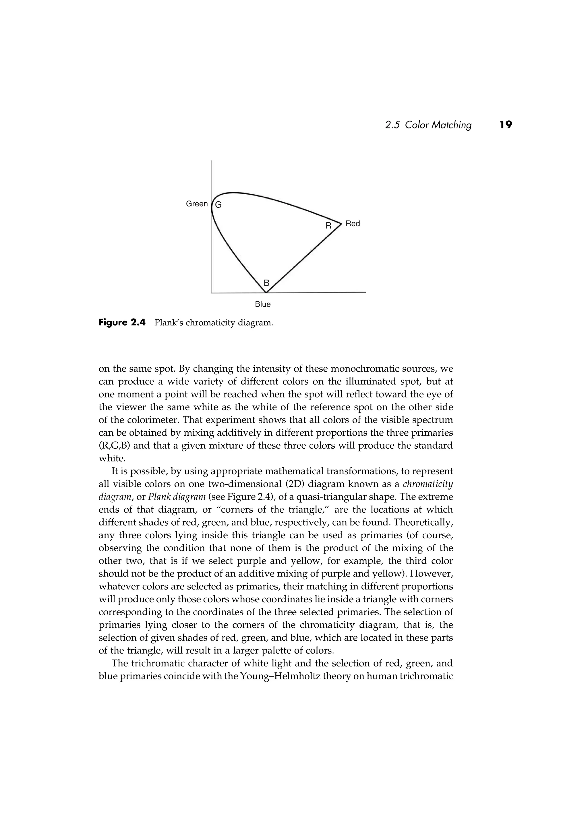 2.5 Color Matching 19
Blue
Green
Red
R
G
B
Figure 2.4 Plank’s chromaticity diagram.
on the same spot. By changing the intensity of these monochromatic sources, we
can produce a wide variety of different colors on the illuminated spot, but at
one moment a point will be reached when the spot will reﬂect toward the eye of
the viewer the same white as the white of the reference spot on the other side
of the colorimeter. That experiment shows that all colors of the visible spectrum
can be obtained by mixing additively in different proportions the three primaries
(R,G,B) and that a given mixture of these three colors will produce the standard
white.
It is possible, by using appropriate mathematical transformations, to represent
all visible colors on one two-dimensional (2D) diagram known as a chromaticity
diagram, or Plank diagram (see Figure 2.4), of a quasi-triangular shape. The extreme
ends of that diagram, or “corners of the triangle,” are the locations at which
different shades of red, green, and blue, respectively, can be found. Theoretically,
any three colors lying inside this triangle can be used as primaries (of course,
observing the condition that none of them is the product of the mixing of the
other two, that is if we select purple and yellow, for example, the third color
should not be the product of an additive mixing of purple and yellow). However,
whatever colors are selected as primaries, their matching in different proportions
will produce only those colors whose coordinates lie inside a triangle with corners
corresponding to the coordinates of the three selected primaries. The selection of
primaries lying closer to the corners of the chromaticity diagram, that is, the
selection of given shades of red, green, and blue, which are located in these parts
of the triangle, will result in a larger palette of colors.
The trichromatic character of white light and the selection of red, green, and
blue primaries coincide with the Young–Helmholtz theory on human trichromatic
 