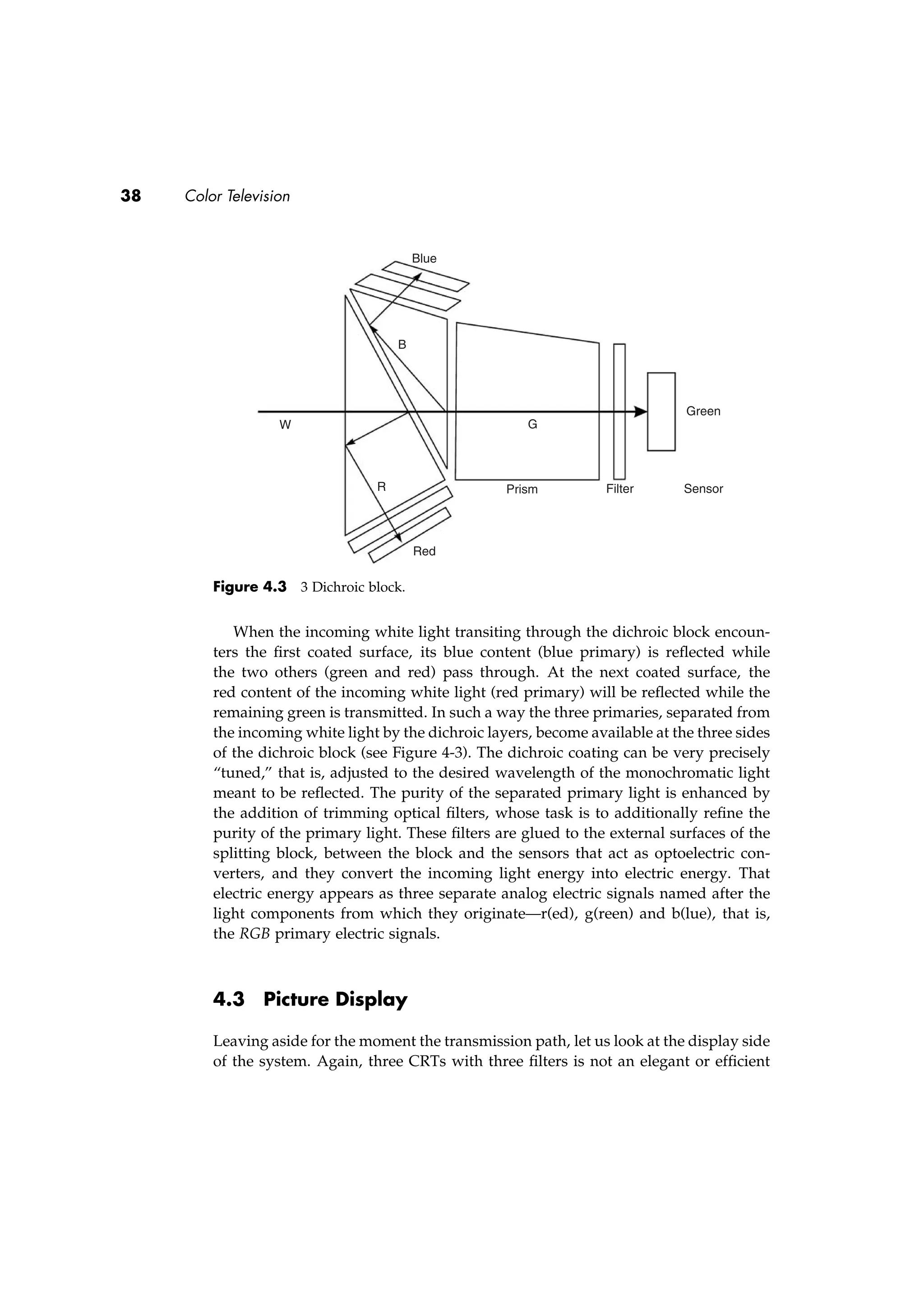 38 Color Television
Red
Prism Filter Sensor
Green
G
R
B
Blue
W
Figure 4.3 3 Dichroic block.
When the incoming white light transiting through the dichroic block encoun-
ters the ﬁrst coated surface, its blue content (blue primary) is reﬂected while
the two others (green and red) pass through. At the next coated surface, the
red content of the incoming white light (red primary) will be reﬂected while the
remaining green is transmitted. In such a way the three primaries, separated from
the incoming white light by the dichroic layers, become available at the three sides
of the dichroic block (see Figure 4-3). The dichroic coating can be very precisely
“tuned,” that is, adjusted to the desired wavelength of the monochromatic light
meant to be reﬂected. The purity of the separated primary light is enhanced by
the addition of trimming optical ﬁlters, whose task is to additionally reﬁne the
purity of the primary light. These ﬁlters are glued to the external surfaces of the
splitting block, between the block and the sensors that act as optoelectric con-
verters, and they convert the incoming light energy into electric energy. That
electric energy appears as three separate analog electric signals named after the
light components from which they originate—r(ed), g(reen) and b(lue), that is,
the RGB primary electric signals.
4.3 Picture Display
Leaving aside for the moment the transmission path, let us look at the display side
of the system. Again, three CRTs with three ﬁlters is not an elegant or efﬁcient
 