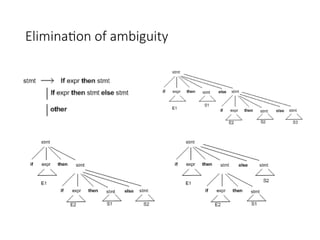 51114.-Compiler-Design-Syntax-Analysis-Top-down.ppt