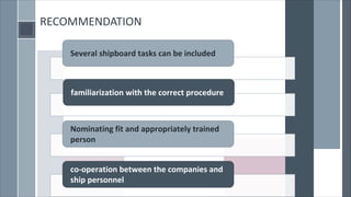 RECOMMENDATION
Several shipboard tasks can be included
familiarization with the correct procedure
Nominating fit and appropriately trained
person
co-operation between the companies and
ship personnel
 