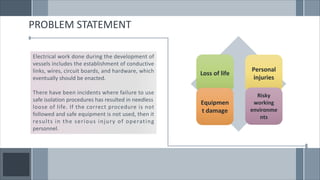PROBLEM STATEMENT
Electrical work done during the development of
vessels includes the establishment of conductive
links, wires, circuit boards, and hardware, which
eventually should be enacted.
There have been incidents where failure to use
safe isolation procedures has resulted in needless
loose of life. If the correct procedure is not
followed and safe equipment is not used, then it
results in the serious injury of operating
personnel.
Loss of life
Personal
injuries
Equipmen
t damage
Risky
working
environme
nts
 