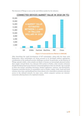 18
The Internet of Things is seen as the next billion market by the industry:
After describing the rapid development of IoT technologies, along with the large scale
deployment, these technologies are being accused to be developed without appropriate
consideration of the profound security challenges involved. In particular, as the Internet of
Things spreads widely, cyber-attacks are likely to become an increasingly physical (rather
than simply virtual) threat. In a January 2014 article in Forbes, cyber security columnist
Joseph Steinberg listed many Internet-connected appliances that can already "spy on people
in their own homes" including televisions, kitchen appliances, cameras, and thermostats.
Computer-controlled devices in automobiles such as brakes, engine, locks, hood and truck
releases, horn, heat, and dashboard have been shown to be vulnerable to attackers who have
access to the onboard network. In some cases, vehicle computer systems are internet-
connected, allowing them to be exploited remotely.
Figure 5: Connected devices Market in 2020 [29]
 