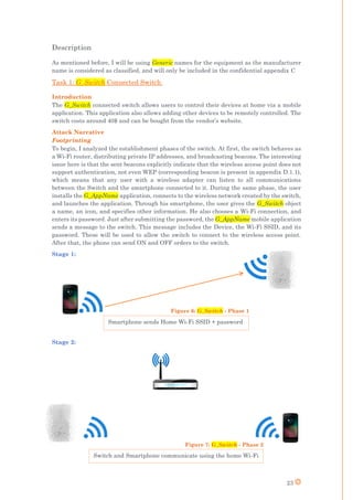 23
Description
As mentioned before, I will be using Generic names for the equipment as the manufacturer
name is considered as classified, and will only be included in the confidential appendix C
Task 1: G_Switch Connected Switch
Introduction
The G_Switch connected switch allows users to control their devices at home via a mobile
application. This application also allows adding other devices to be remotely controlled. The
switch costs around 40$ and can be bought from the vendor’s website.
Attack Narrative
Footprinting
To begin, I analyzed the establishment phases of the switch. At first, the switch behaves as
a Wi-Fi router, distributing private IP addresses, and broadcasting beacons. The interesting
issue here is that the sent beacons explicitly indicate that the wireless access point does not
support authentication, not even WEP (corresponding beacon is present in appendix D.1.1),
which means that any user with a wireless adapter can listen to all communications
between the Switch and the smartphone connected to it. During the same phase, the user
installs the G_AppName application, connects to the wireless network created by the switch,
and launches the application. Through his smartphone, the user gives the G_Switch object
a name, an icon, and specifies other information. He also chooses a Wi-Fi connection, and
enters its password. Just after submitting the password, the G_AppName mobile application
sends a message to the switch. This message includes the Device, the Wi-Fi SSID, and its
password. These will be used to allow the switch to connect to the wireless access point.
After that, the phone can send ON and OFF orders to the switch.
Stage 1:
Stage 2:
Smartphone sends Home Wi-Fi SSID + password
Switch and Smartphone communicate using the home Wi-Fi
1. to Home Wifi
Figure 7: G_Switch - Phase 2
Figure 6: G_Switch - Phase 1
 