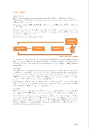 46
Task 9: SigFox
Introduction
SigFox is an emerging telecommunication network dedicated to IoT connected devices.
The Sigfox network is deployed in many countries now with more than a thousand Antennas
in France cities and towns.
The system uses the ISM bands: 868MHz in Europe and 915MHz in the US. The modulation
used is UNB.
Each connected device sends its data without being attached to a specific Antenna, meaning
it just modulates the data and sends the radio waves hoping that it will be received and
treated by the SigFox network.
The communication model is quite simple.
As described in the flow graph, the only data sent to the device is through ACK messages
that can only be sent when the device is awake and waiting for them. In fact the device
wakes up, sends its data, waits for ~25 seconds in case he is waiting for an ACK, and then
sleeps again.
Messages:
The ISM bands do not require licensing, meaning anyone can use them. However, no single
user/device is allowed to occupy more than 1% of the bandwidth. Knowing that the
transmission time for each message is around 6 seconds, this constraint creates a limitation
of 140 messages per day, with 12 bytes of useful data sent in each message. This means that
a user is not allowed to send more than 1.68KB per day.
Concerning the ACK messages, if a device wants to receive an ACK, he must set the ACK
flag to 1 in its sent message. The ACK message contains 8 bytes of useful data, and the
number of allowed ACK messages per day is limited to 4.
Security:
Messages are sent to the application the client makes, using the SigFox website’s API. The
same applies for the ACK replies; they are all managed and set by the client’s application.
Concerning the security, each message is hashed, and then the hash is encrypted with the
device’s private key and concatenated to the message to be sent. Meaning messages are
authenticated, the integrity is assured, but not the confidentiality: All the data is sent in
plain text. Each sent message includes a timestamp and the device id. Meaning there is a
specific protection against replay attacks.
Figure 18: SigFox Protocol
 